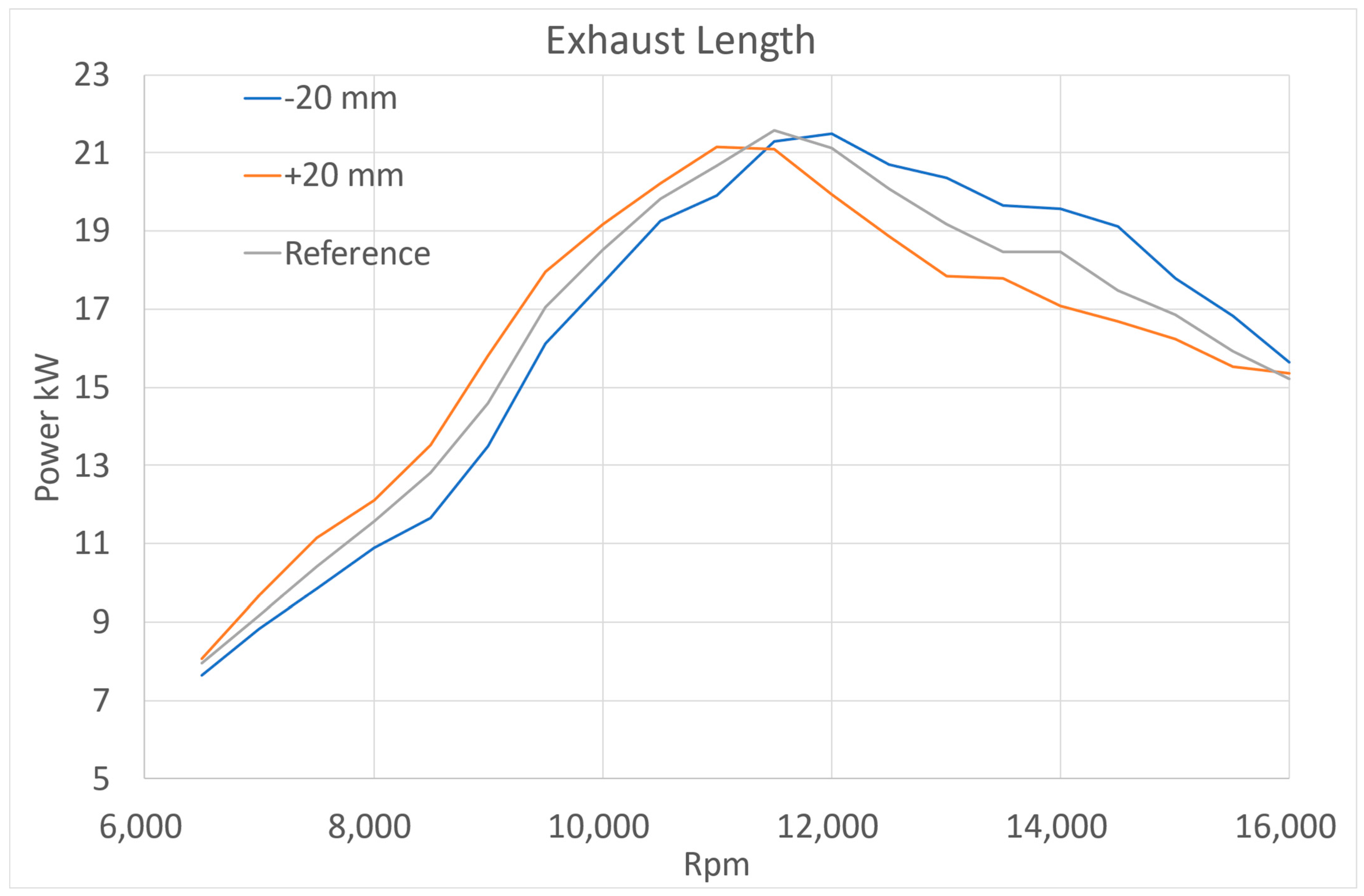 Energies 16 04947 g014