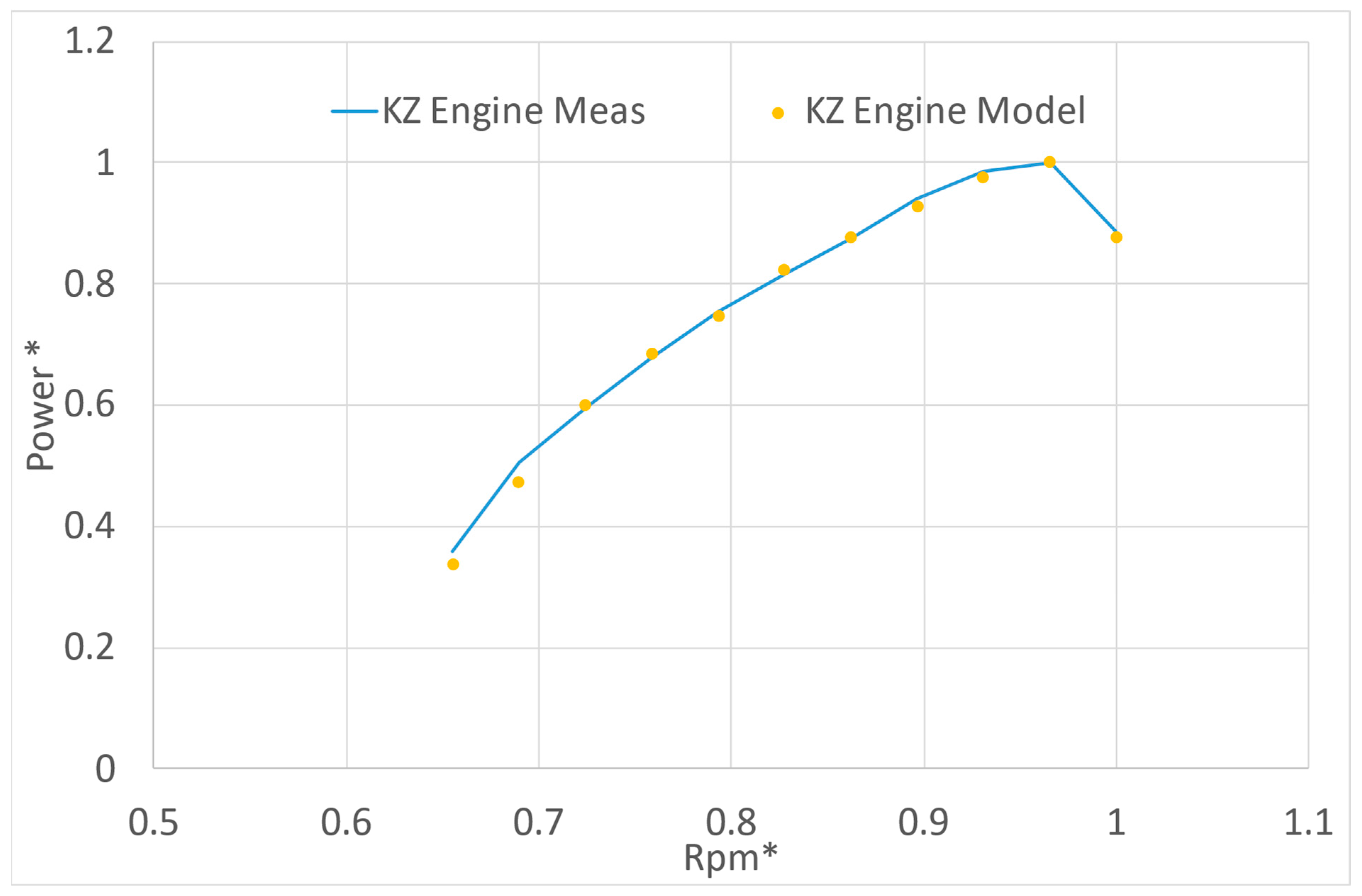 Energies 16 04947 g016