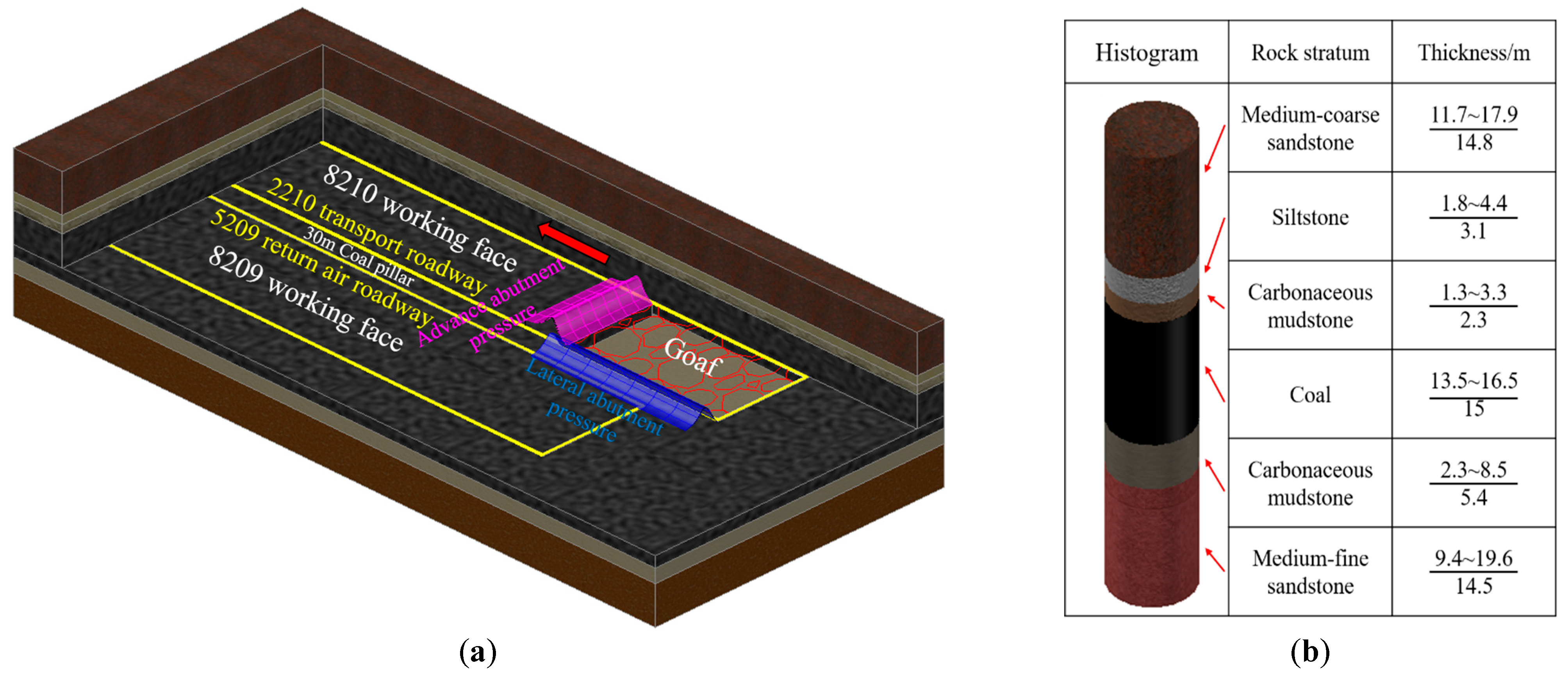 Energies 16 04948 g001 Energies 16 04948 g001