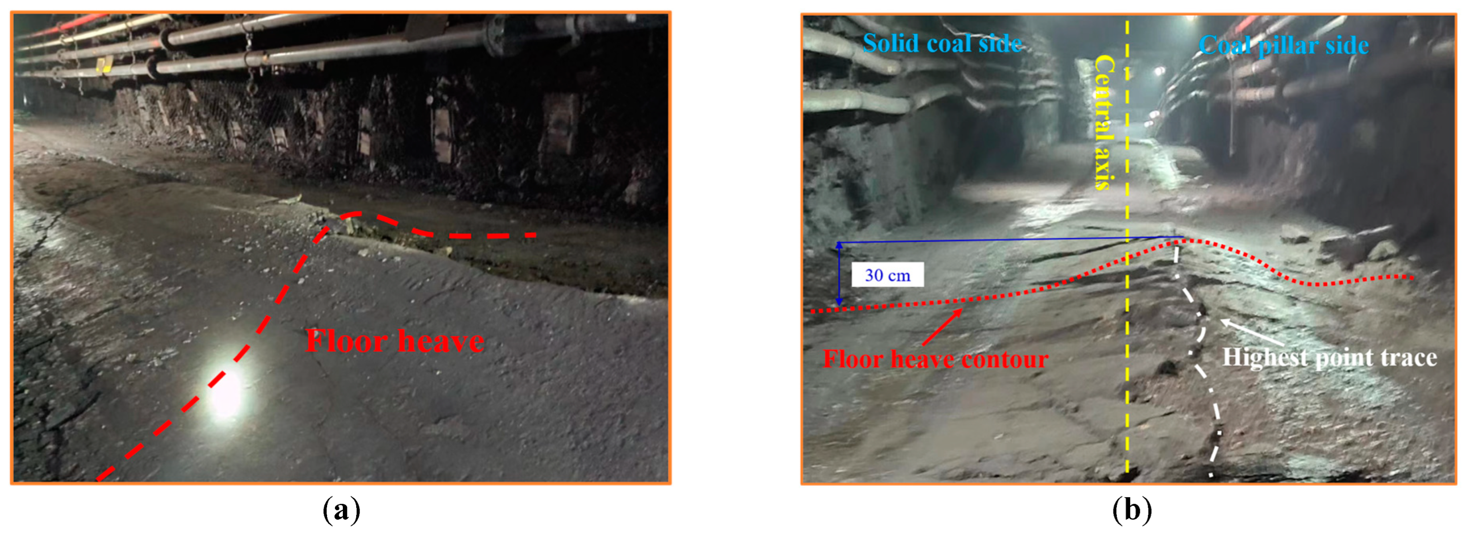 Energies 16 04948 g002 Energies 16 04948 g002