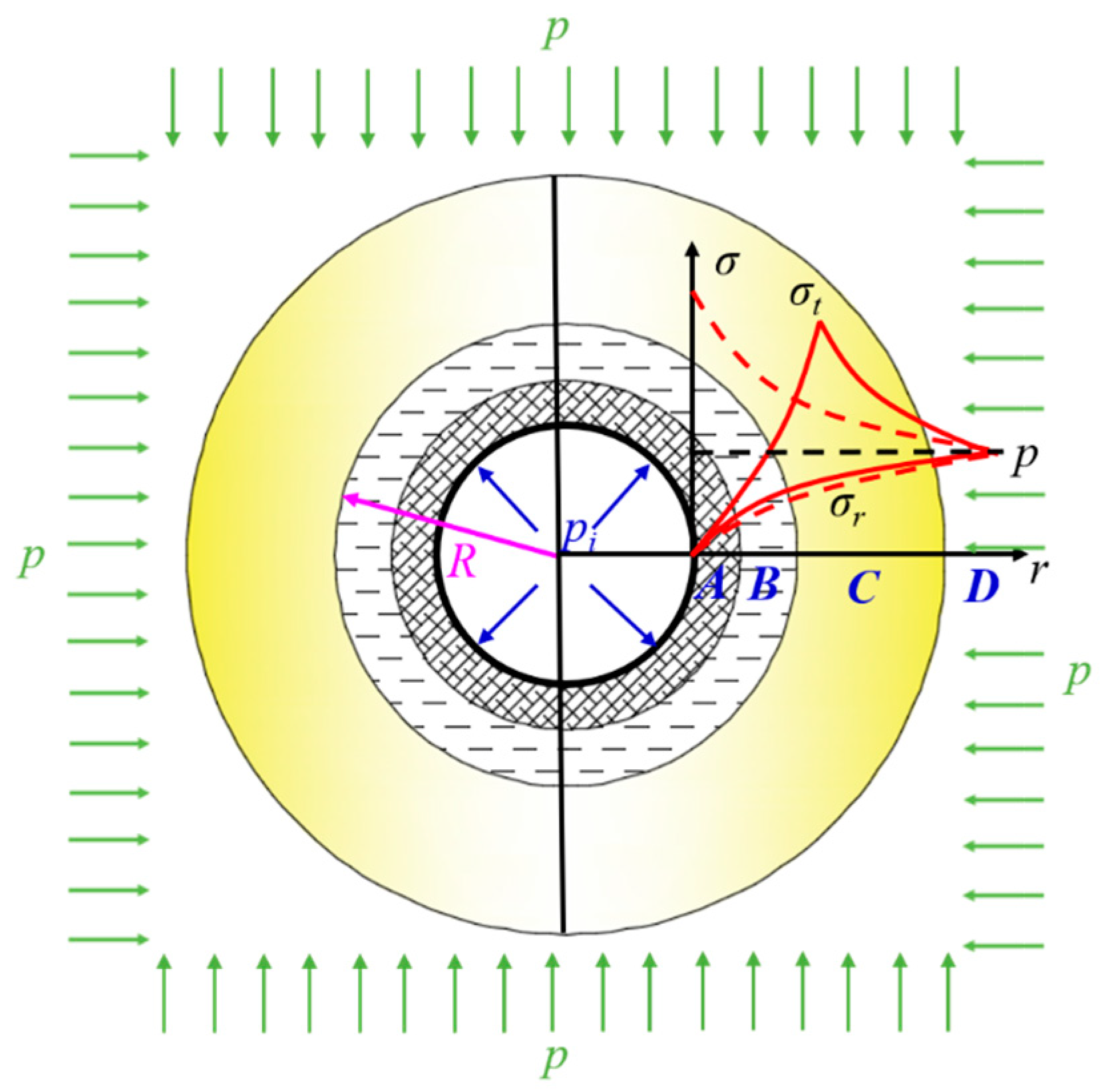 Energies 16 04948 g004 Energies 16 04948 g004