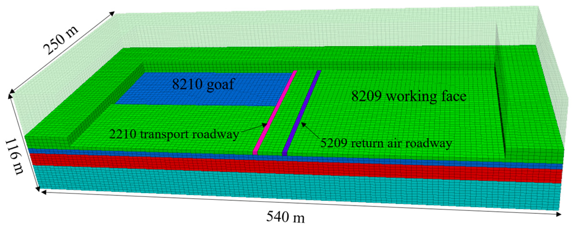 Energies 16 04948 g007 Energies 16 04948 g007