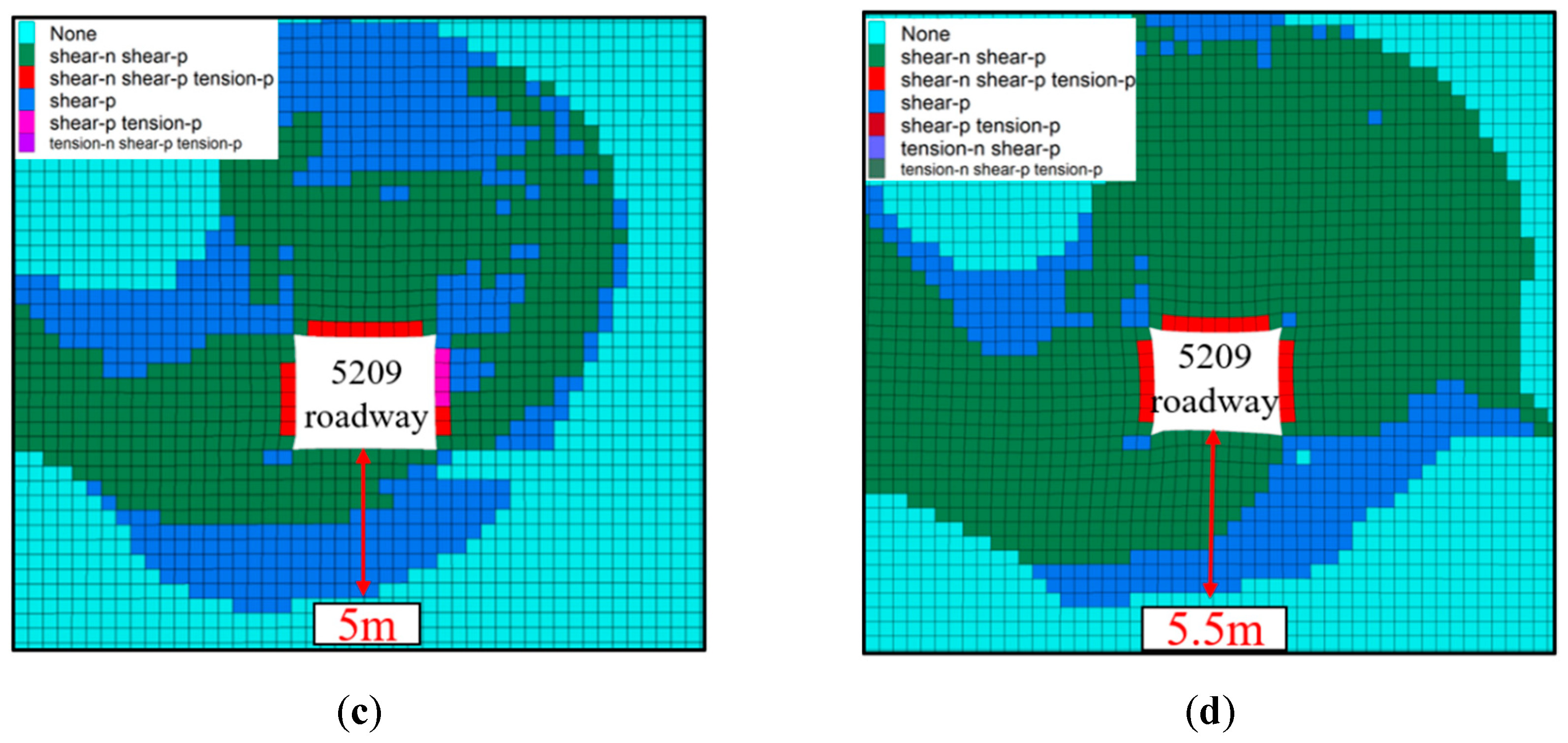 Energies 16 04948 g012b Energies 16 04948 g012b