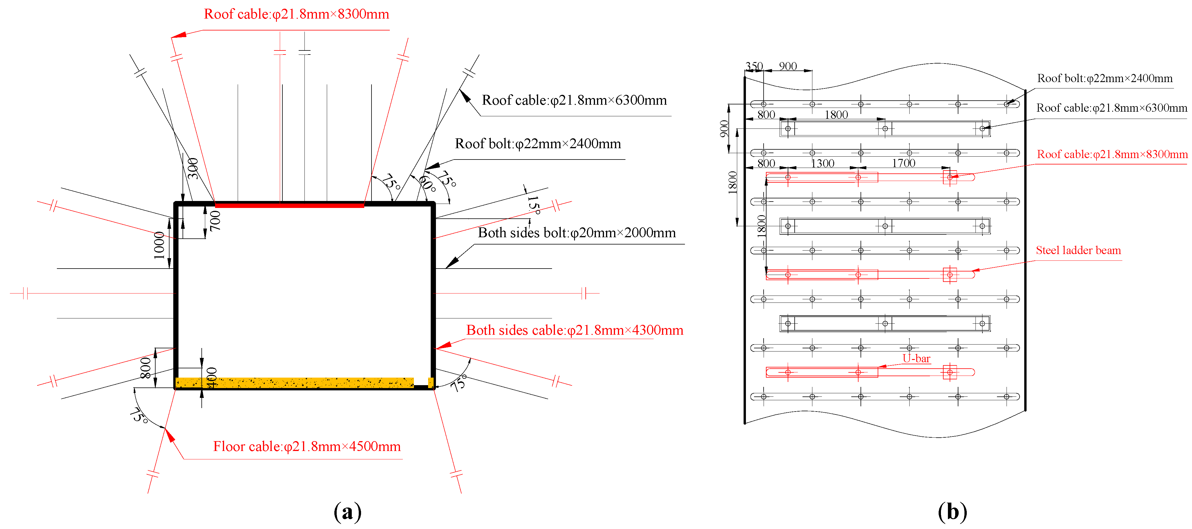 Energies 16 04948 g017 Energies 16 04948 g017