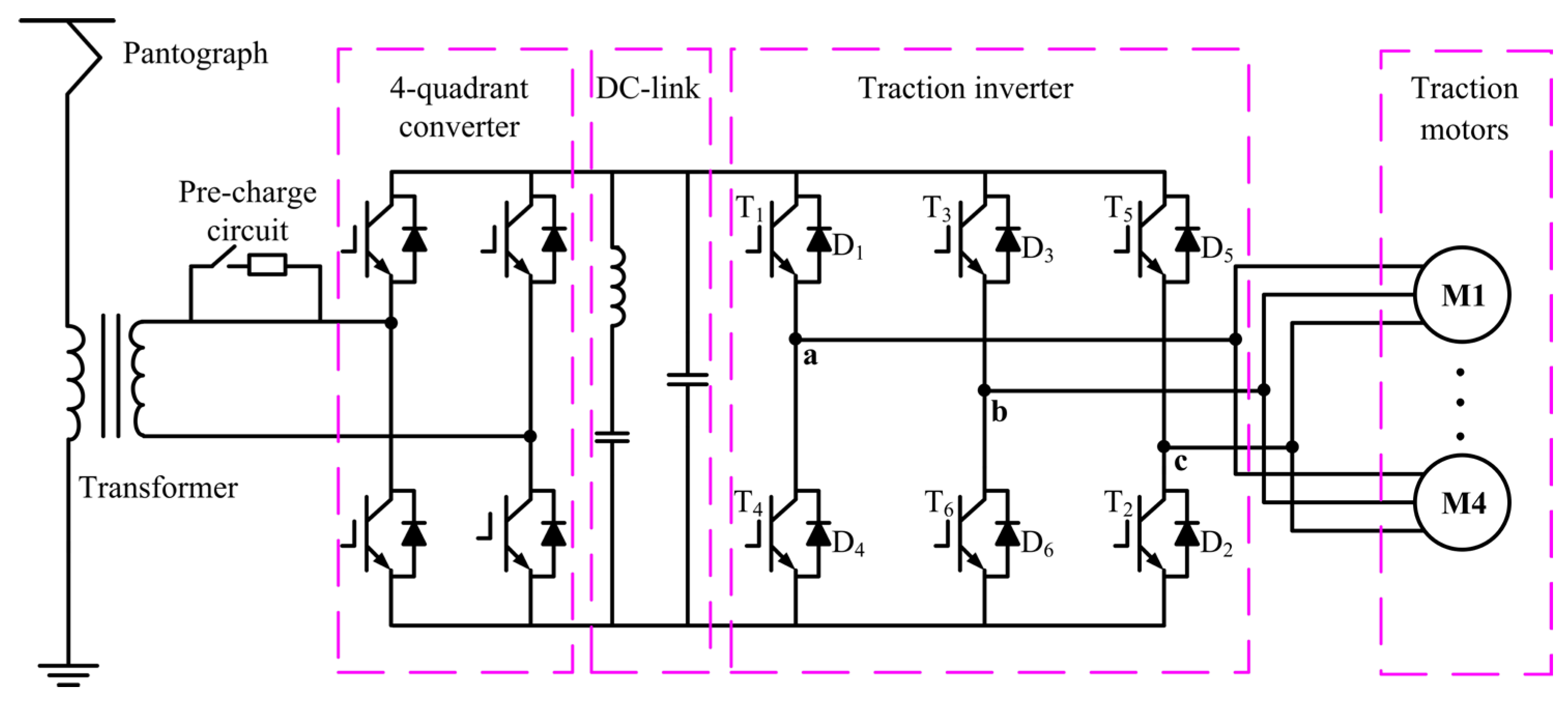 Energies 16 04949 g001 Energies 16 04949 g001