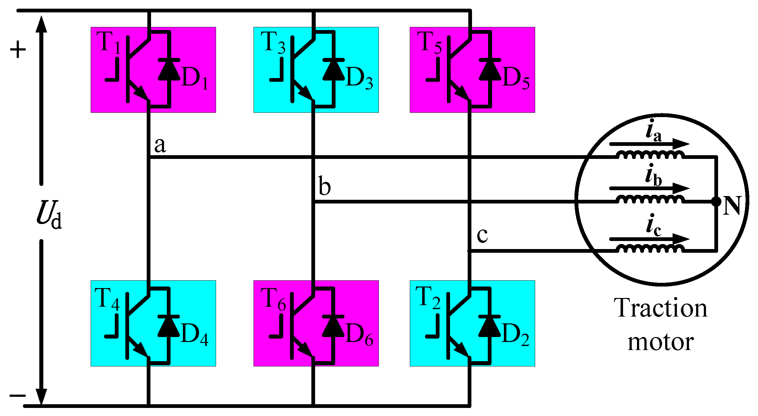 Energies 16 04949 g003 Energies 16 04949 g003