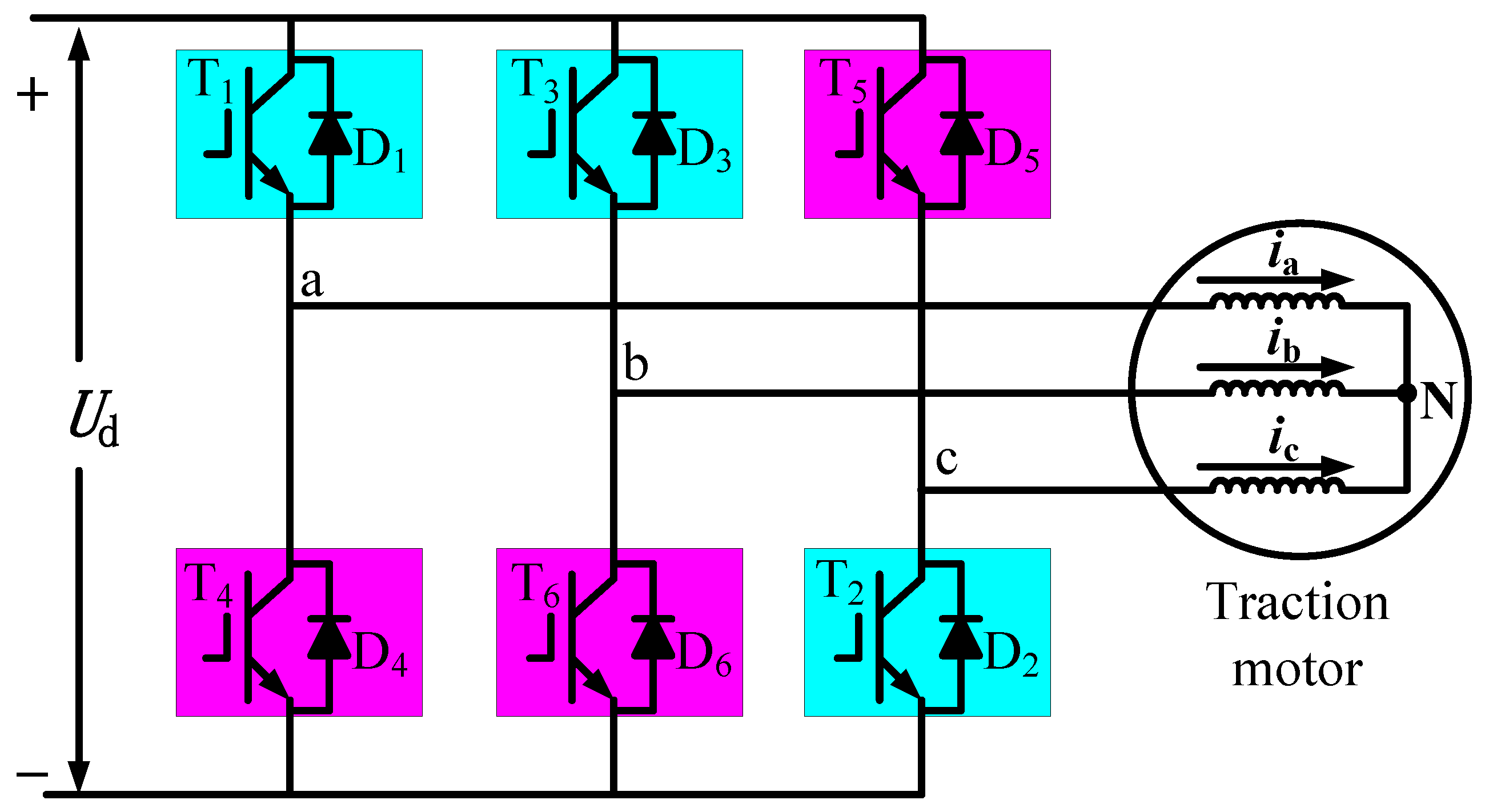 Energies 16 04949 g004 Energies 16 04949 g004