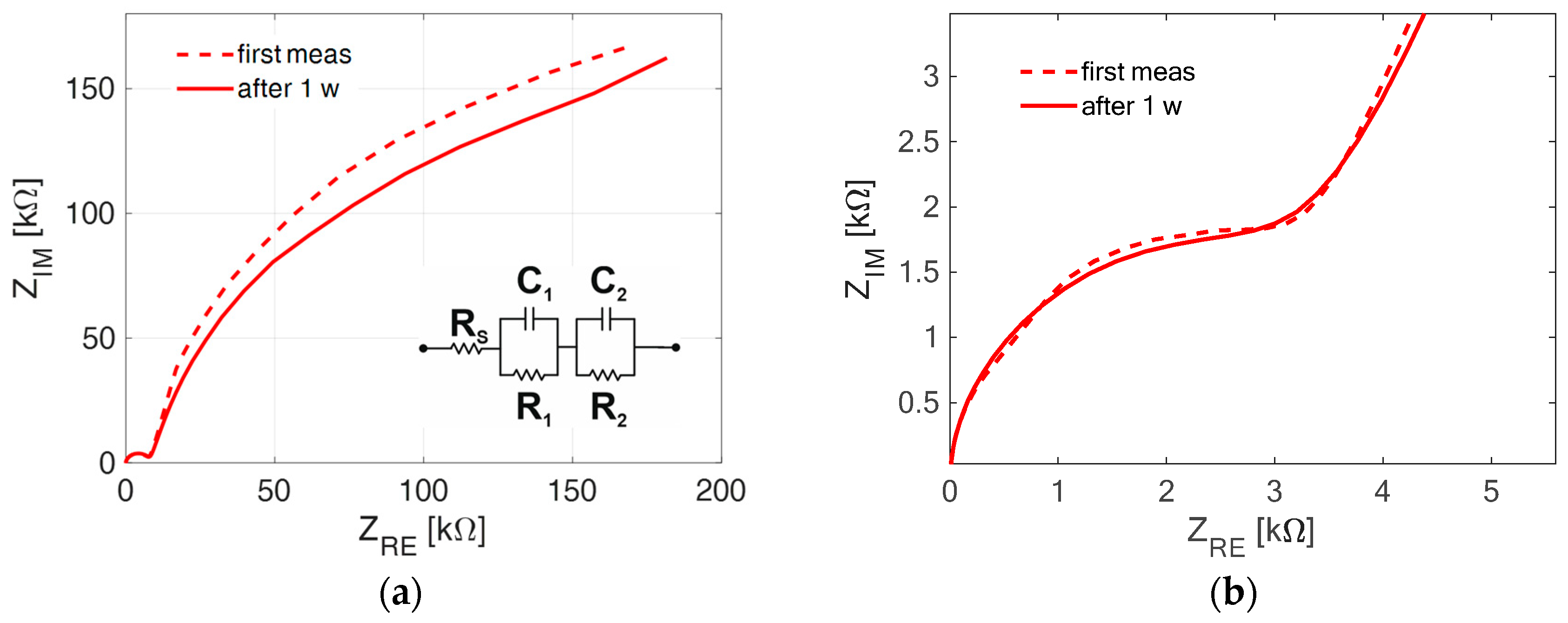 Energies 16 04951 g001 Energies 16 04951 g001