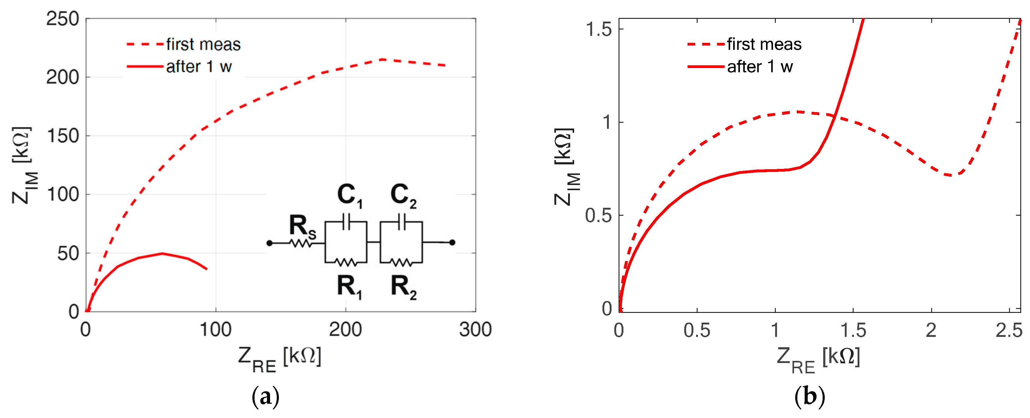 Energies 16 04951 g002 Energies 16 04951 g002