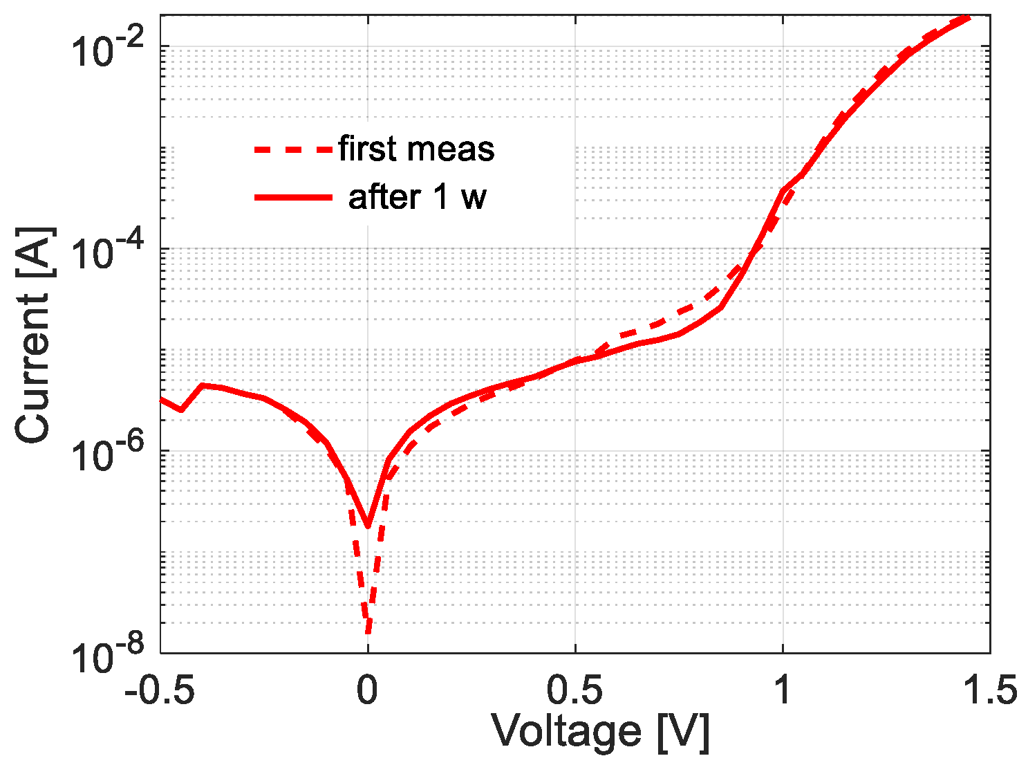 Energies 16 04951 g003 Energies 16 04951 g003