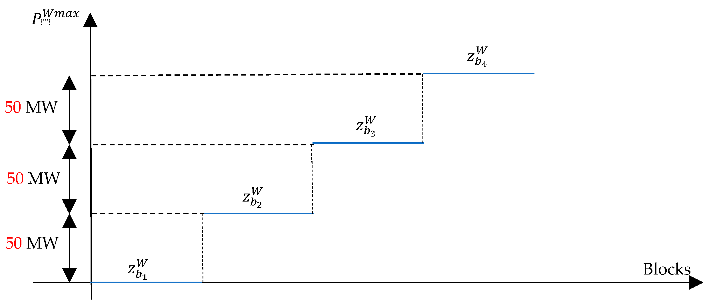 Energies 16 04952 g002