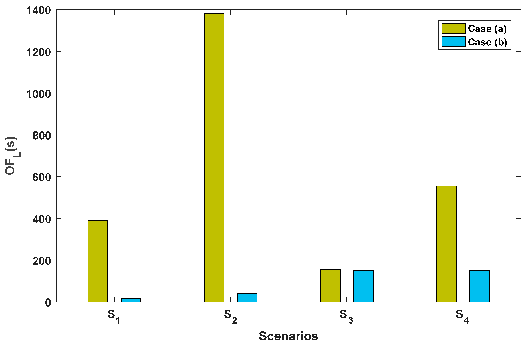 Energies 16 04952 g003