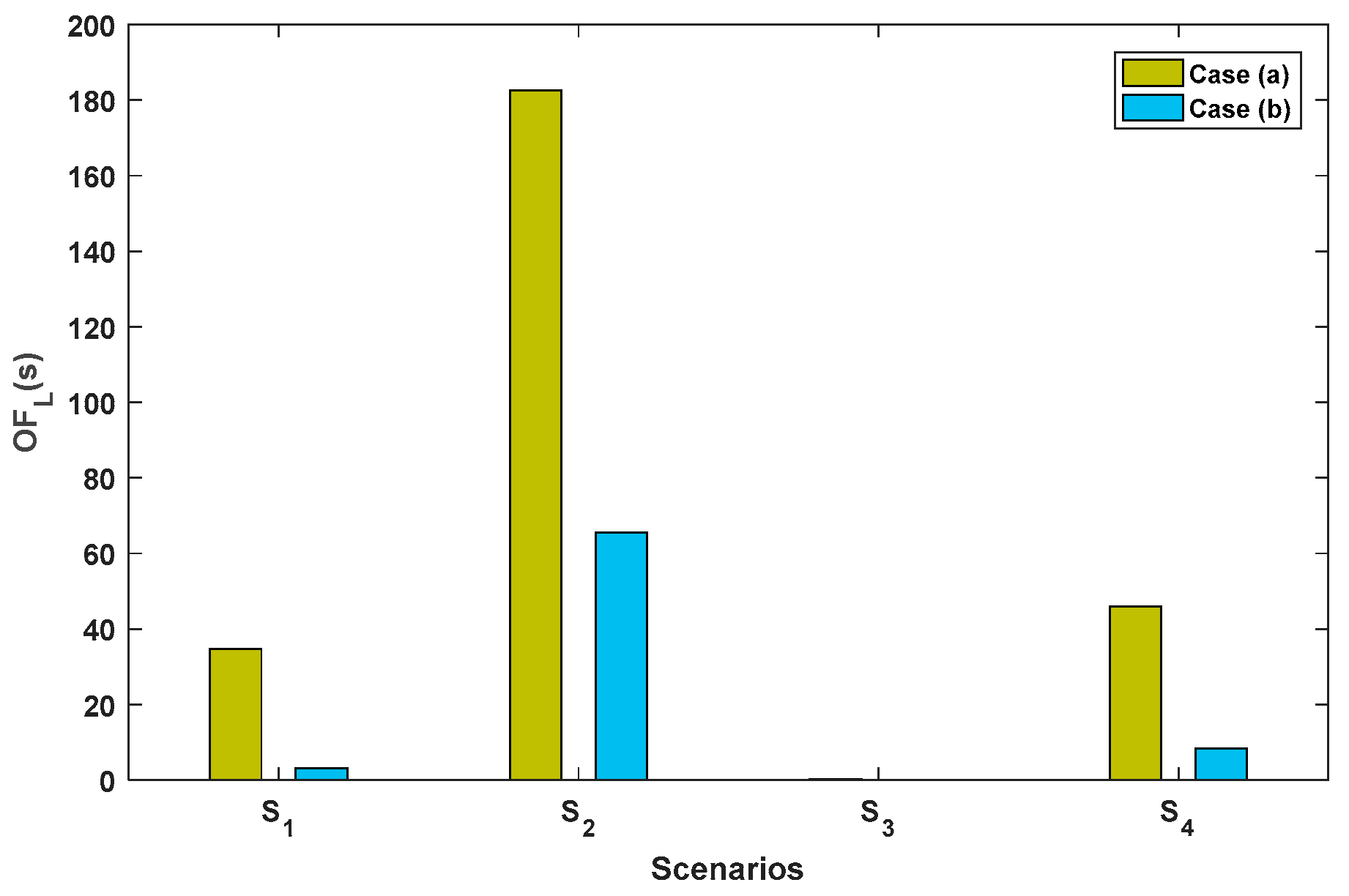 Energies 16 04952 g004