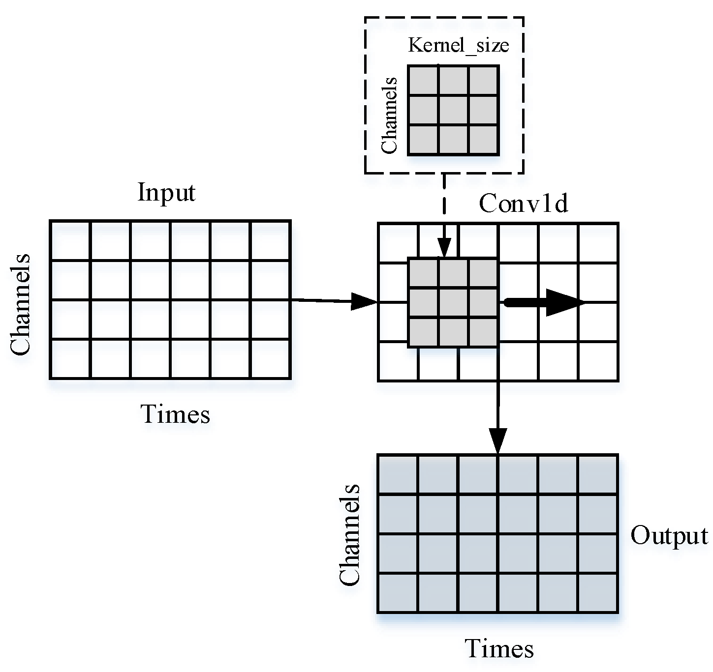 Energies 16 04954 g004