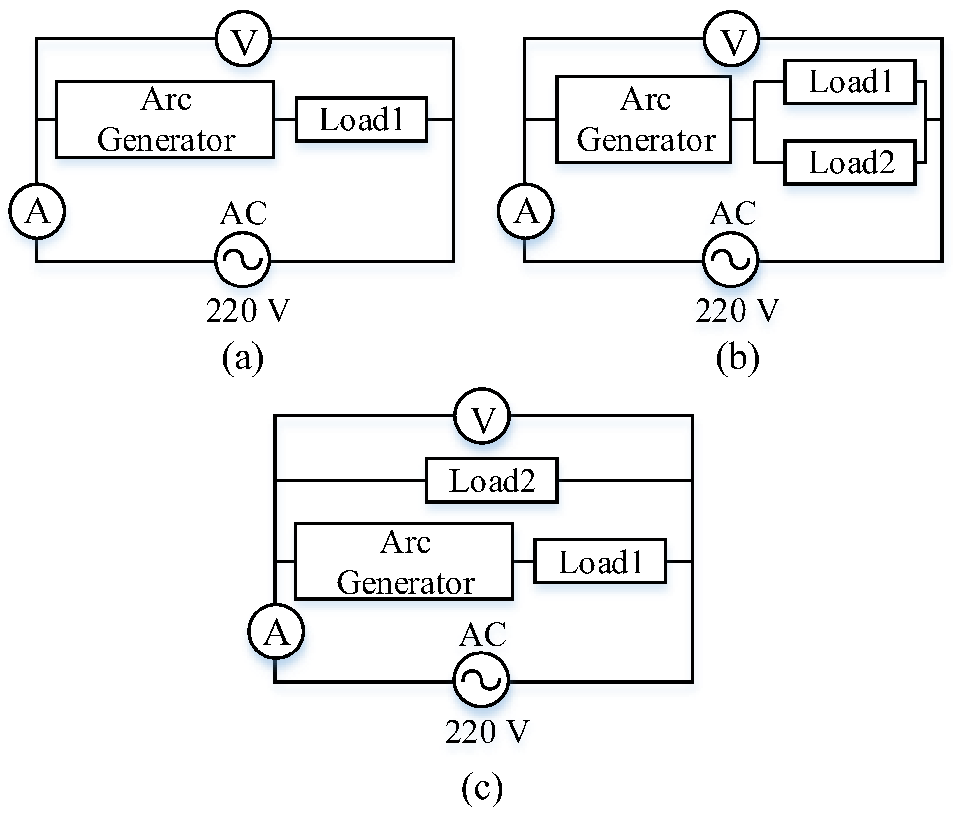Energies Free FullText Fault Arc Detection Based on Channel
