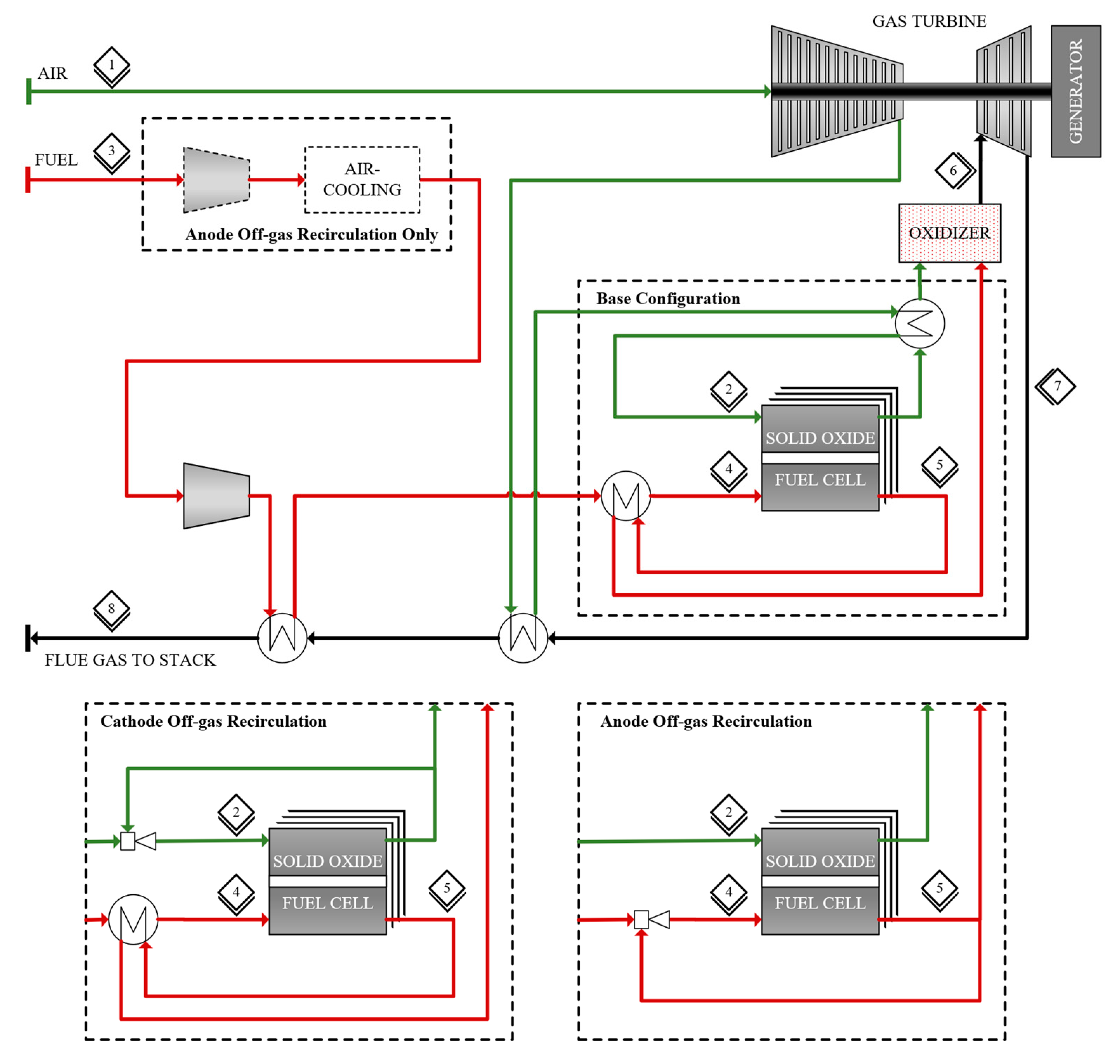 Energies 16 04955 g001 550