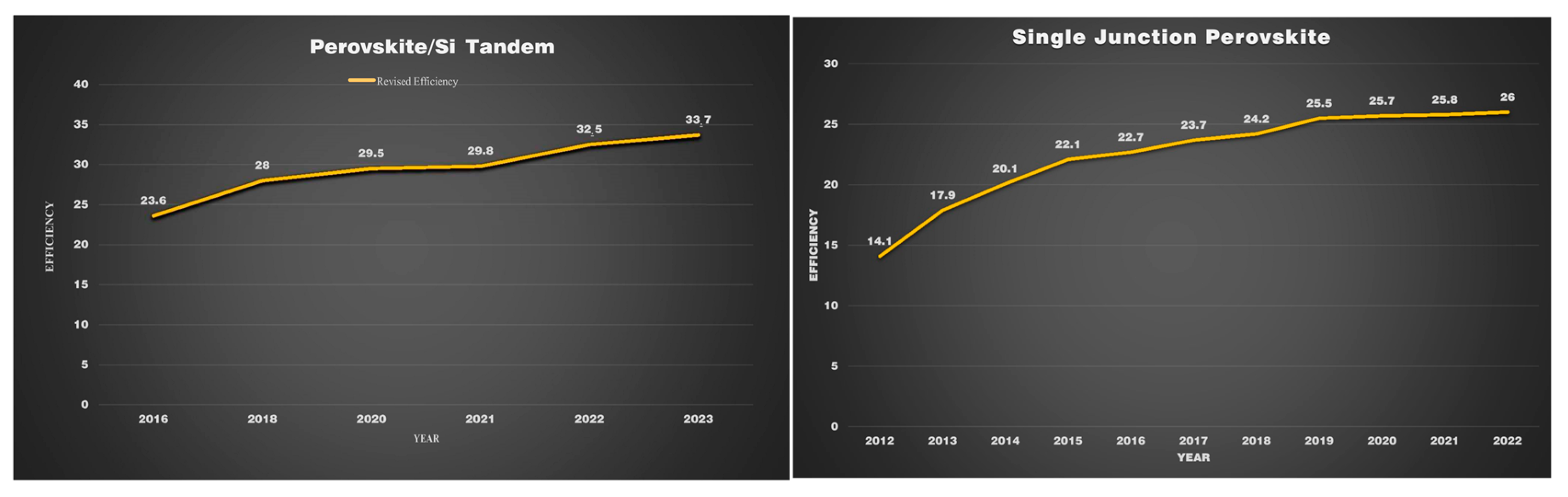 Energies 16 04959 g007 Energies 16 04959 g007