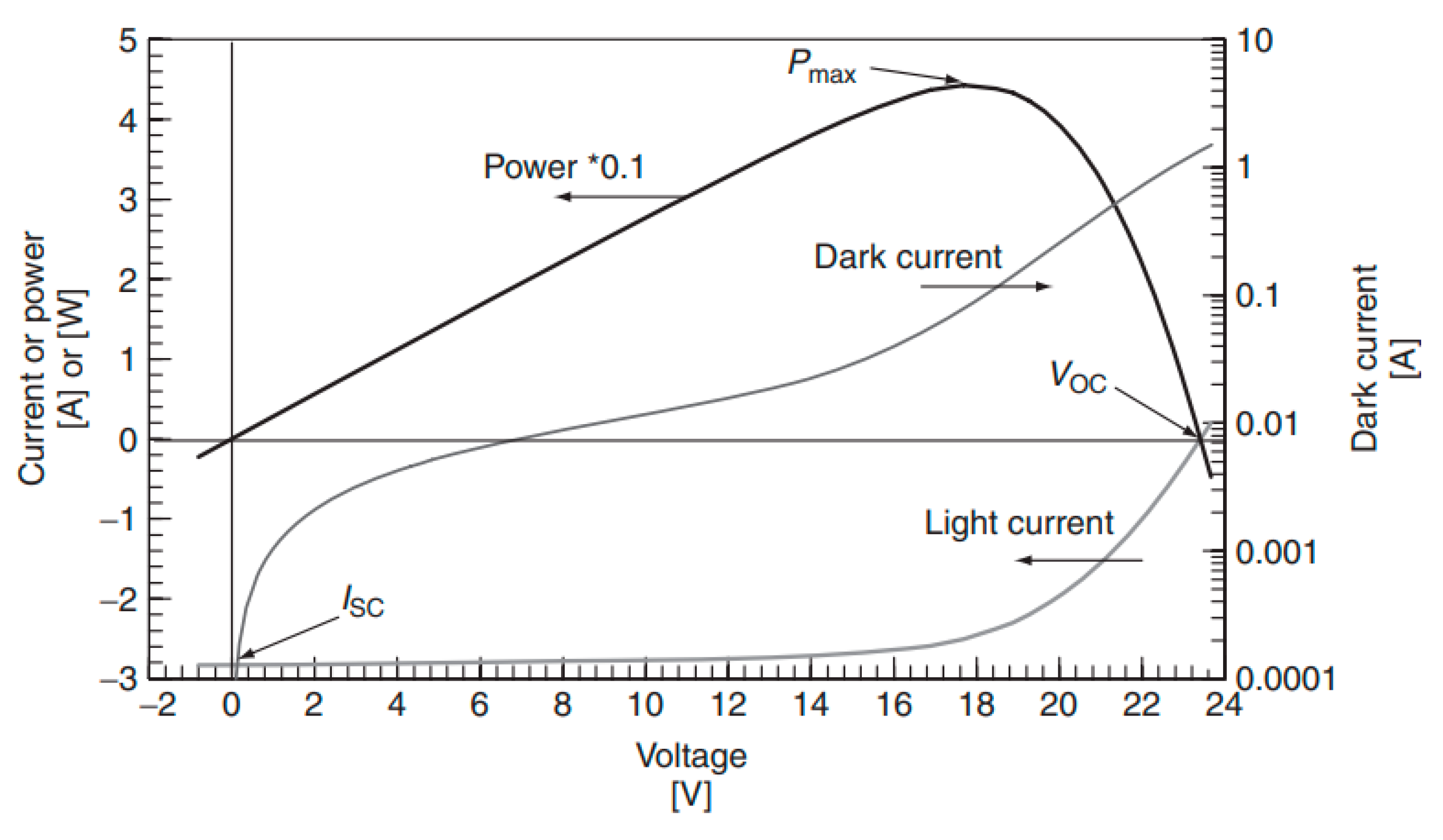 Energies 16 04959 g016 Energies 16 04959 g016