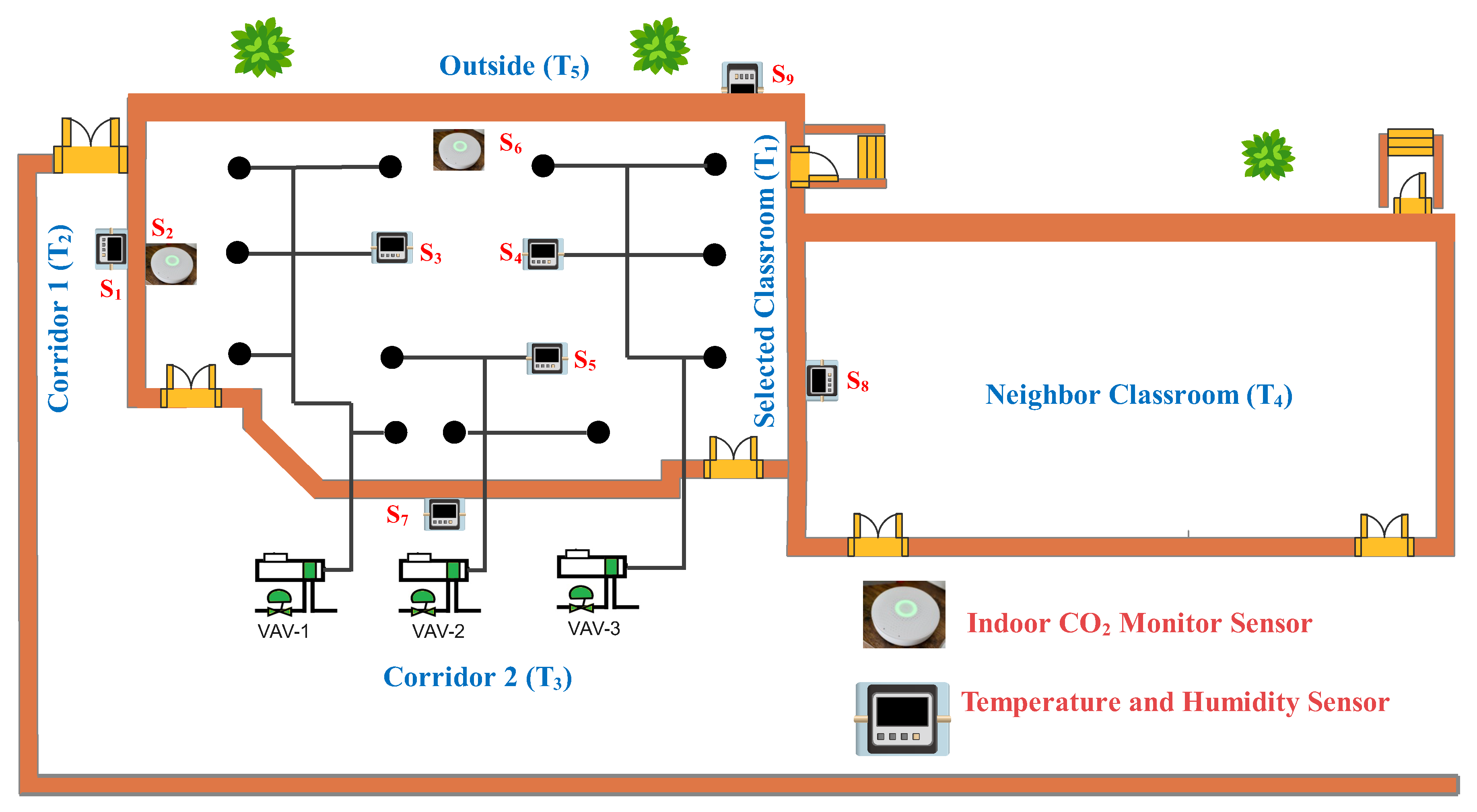 Energies 16 04960 g005