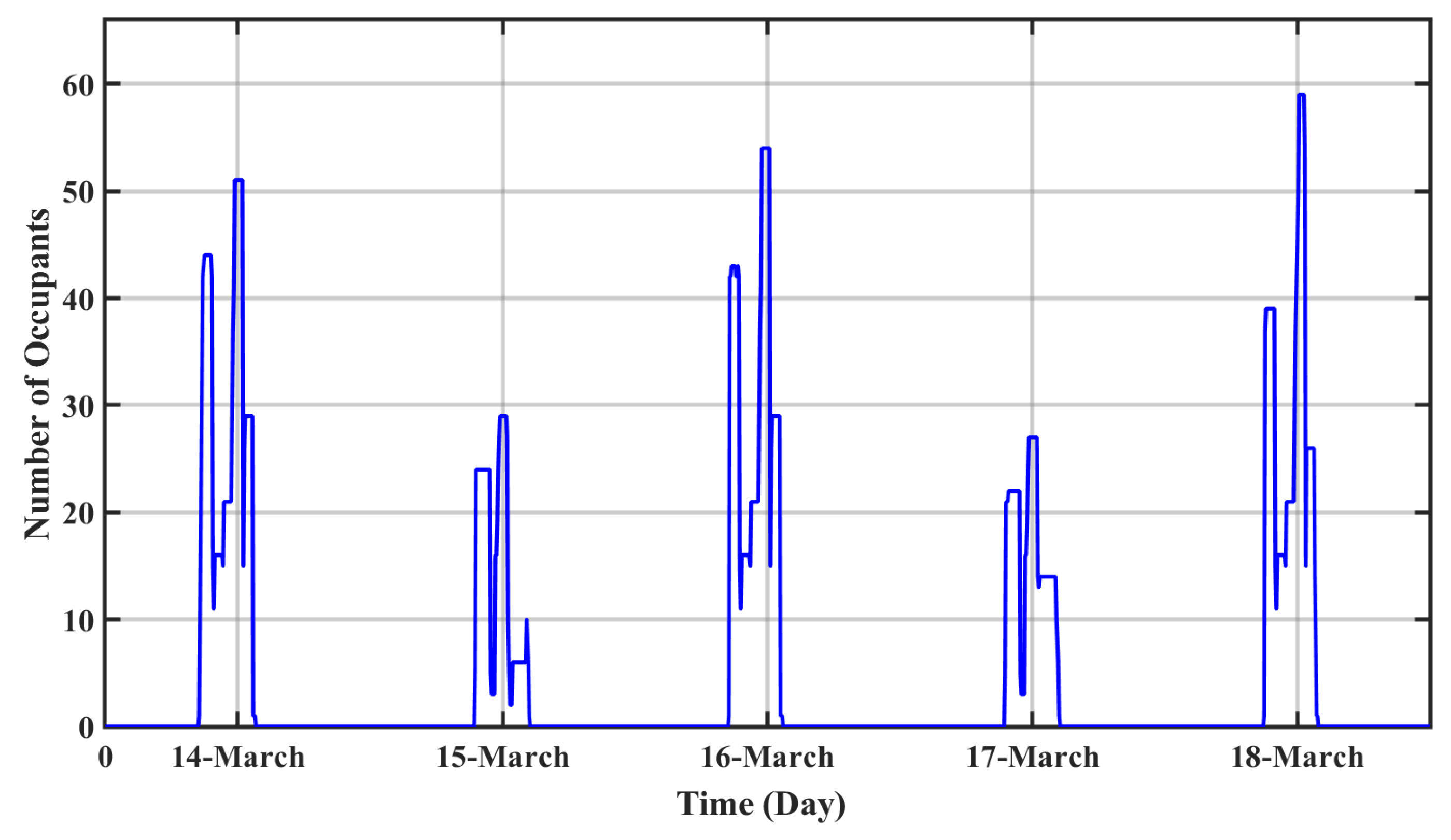 Energies 16 04960 g008