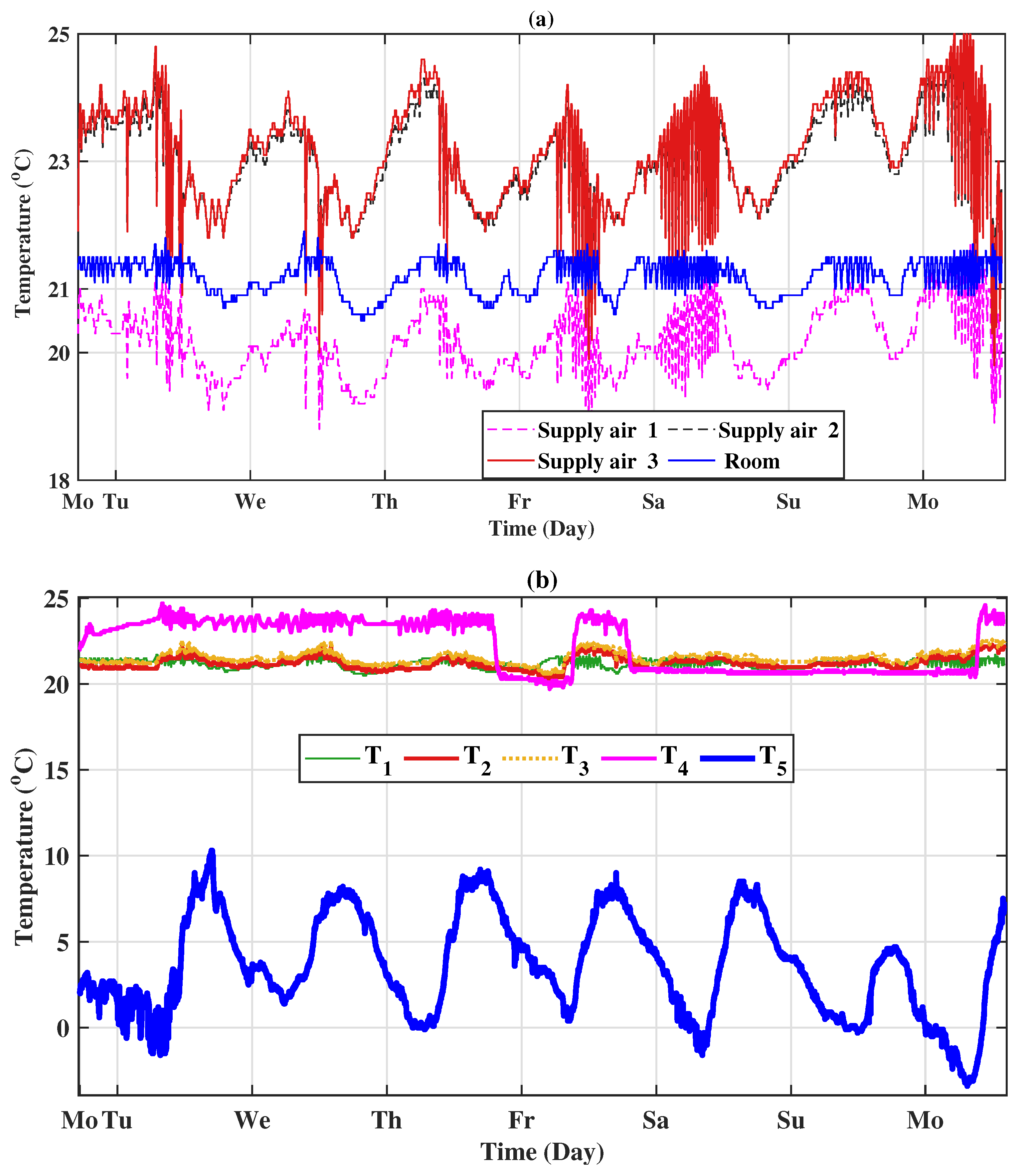 Energies 16 04960 g009