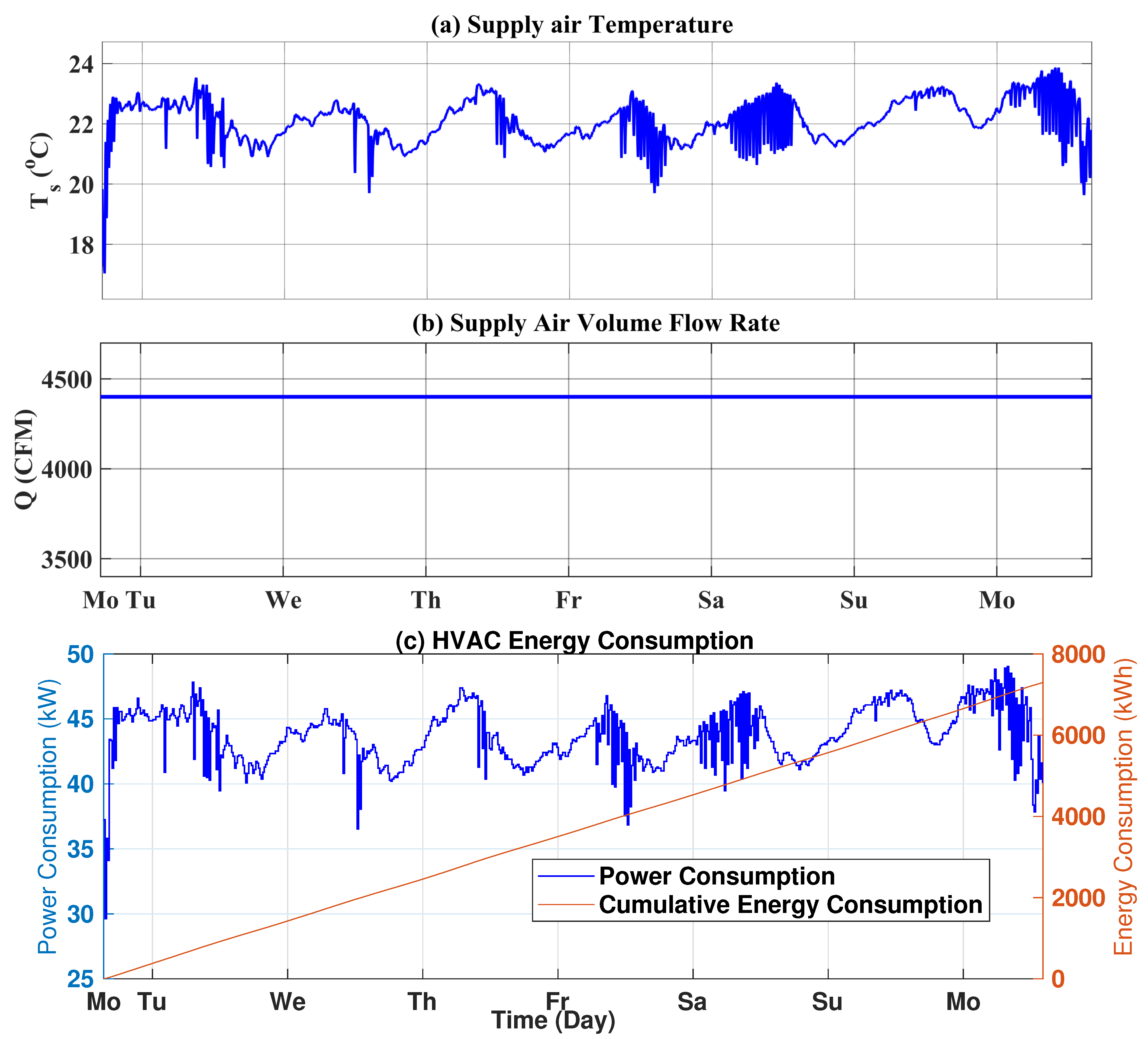 Energies 16 04960 g016