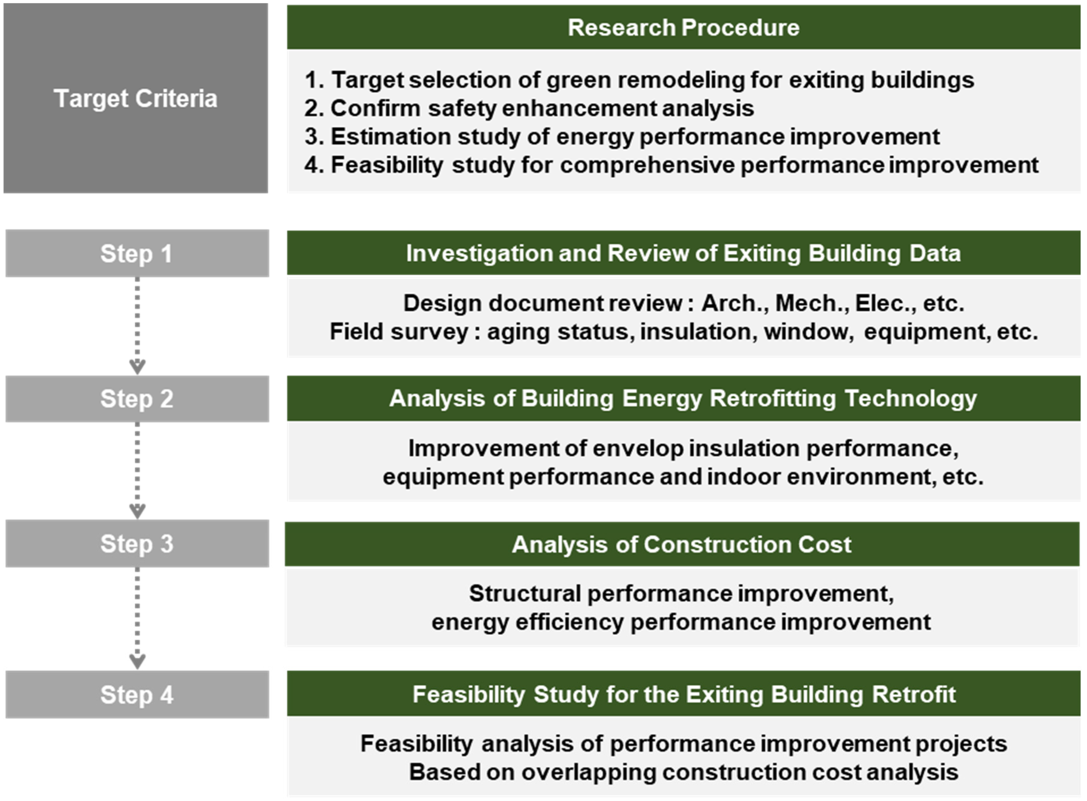 Energies 16 04961 g002