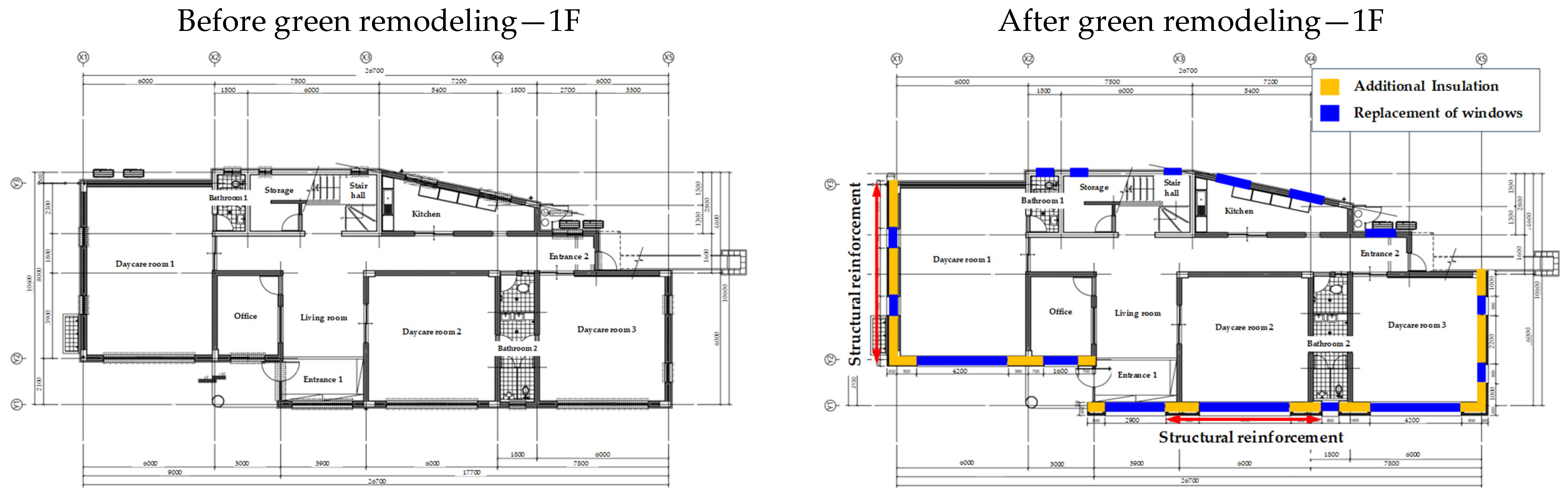 Energies 16 04961 g005a
