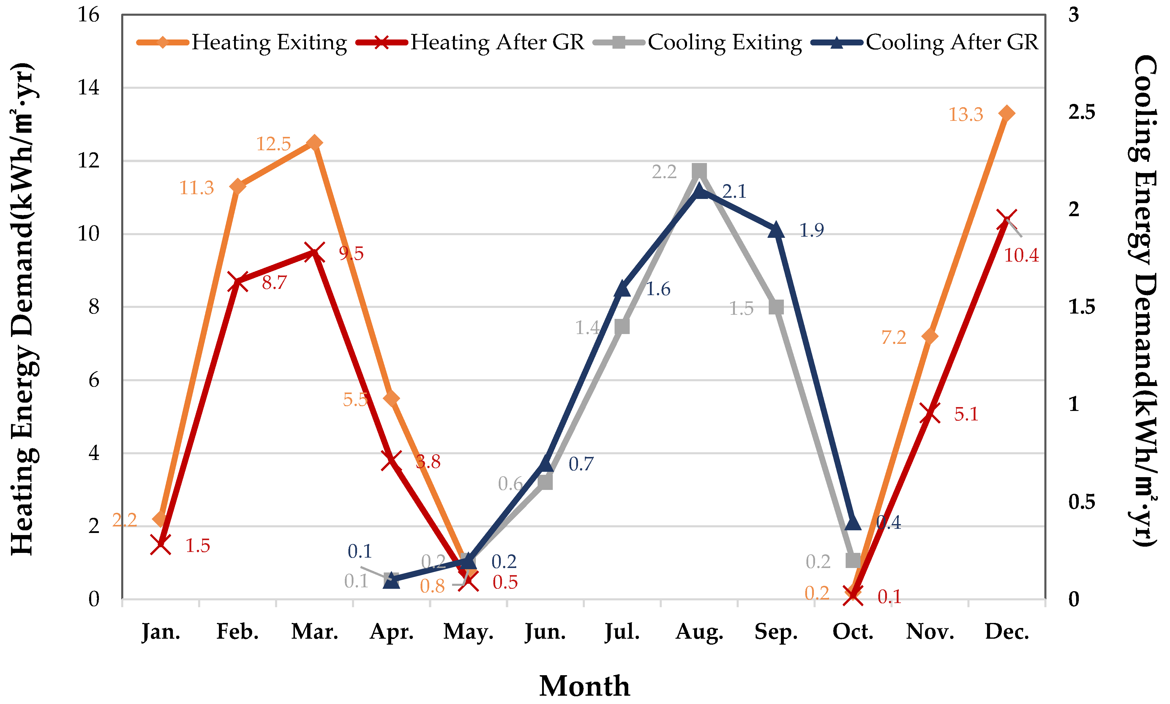 Energies 16 04961 g006