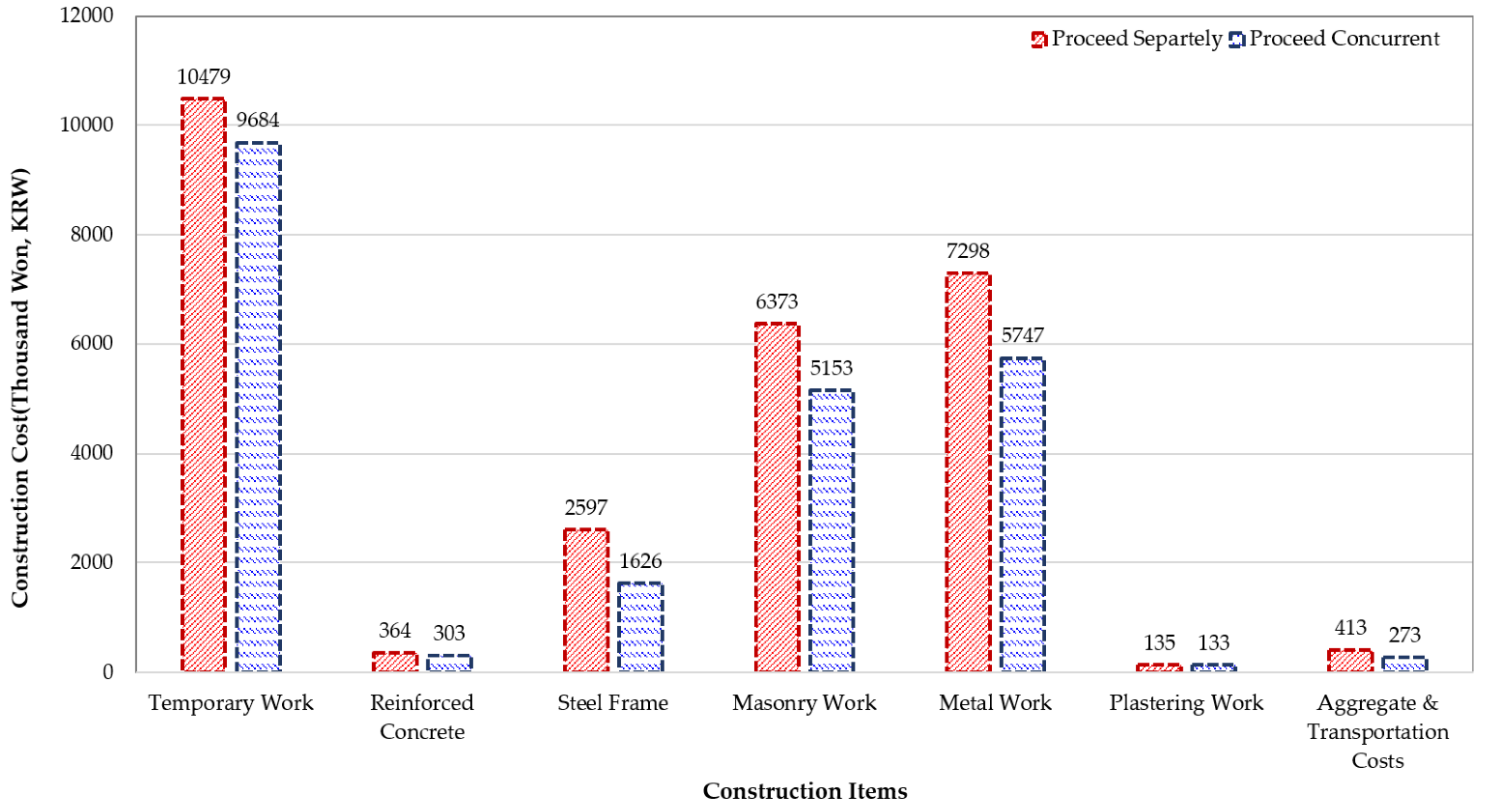 Energies 16 04961 g010