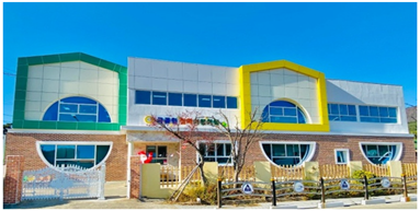 Energies 16 04961 i002