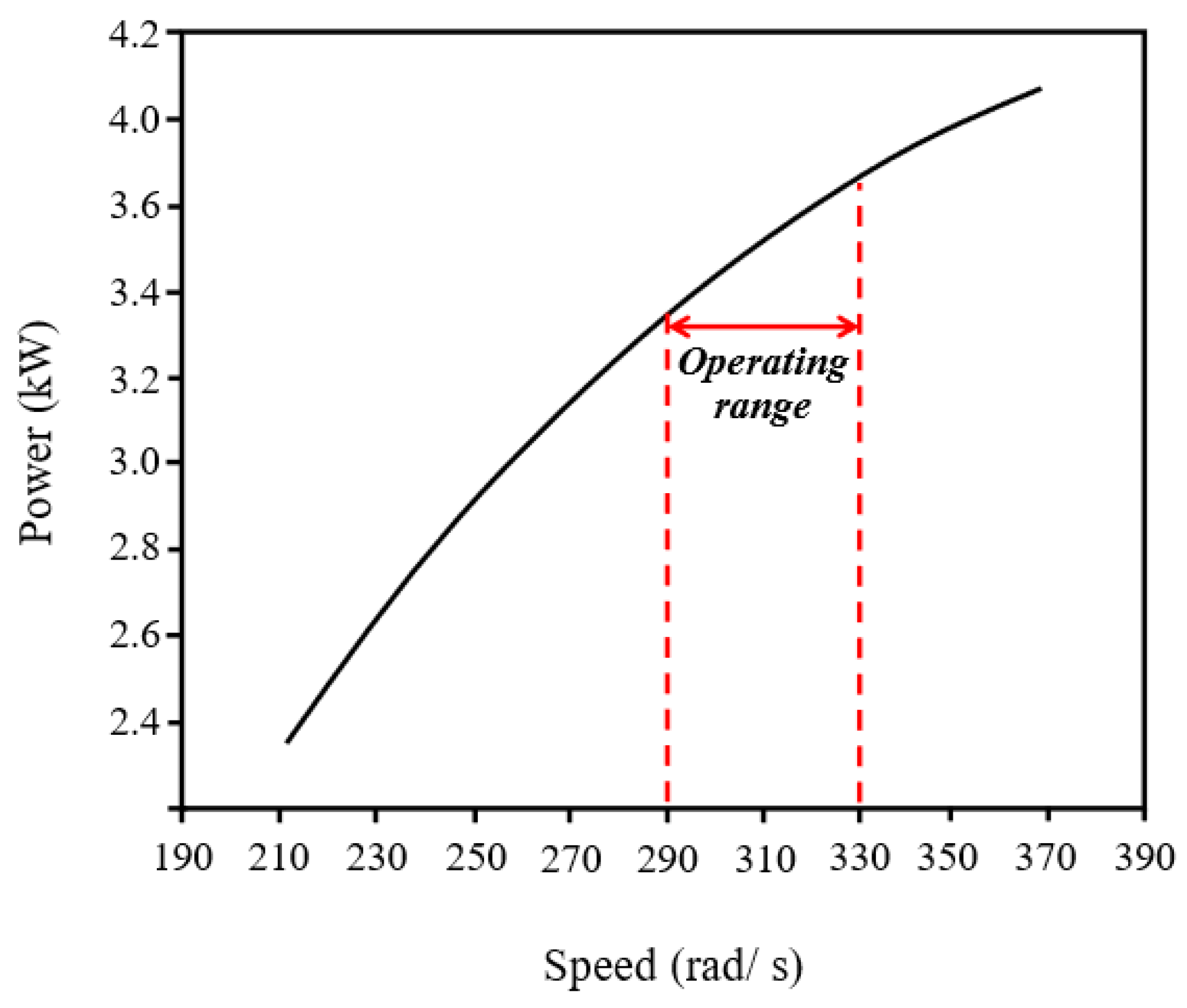 Energies 16 04963 g001 Energies 16 04963 g001