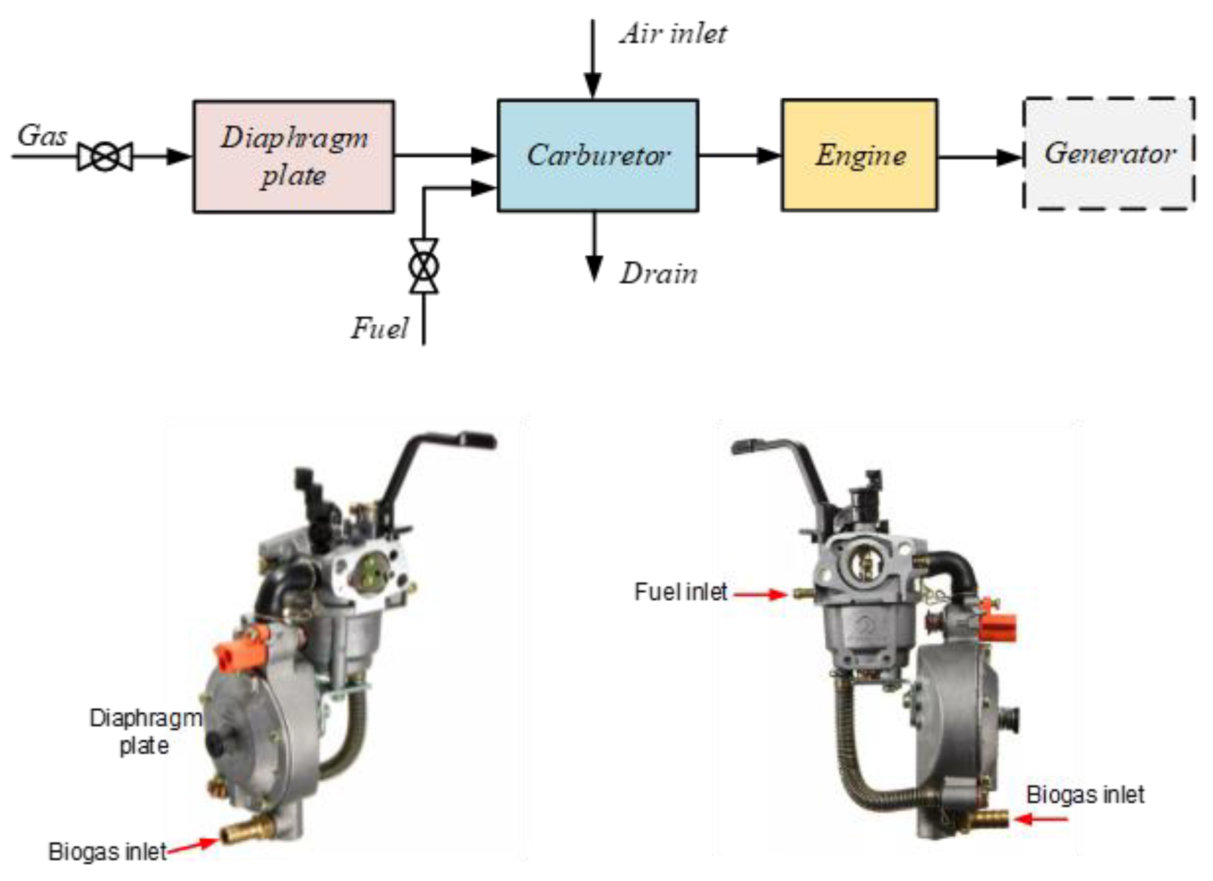 Energies 16 04963 g002 Energies 16 04963 g002