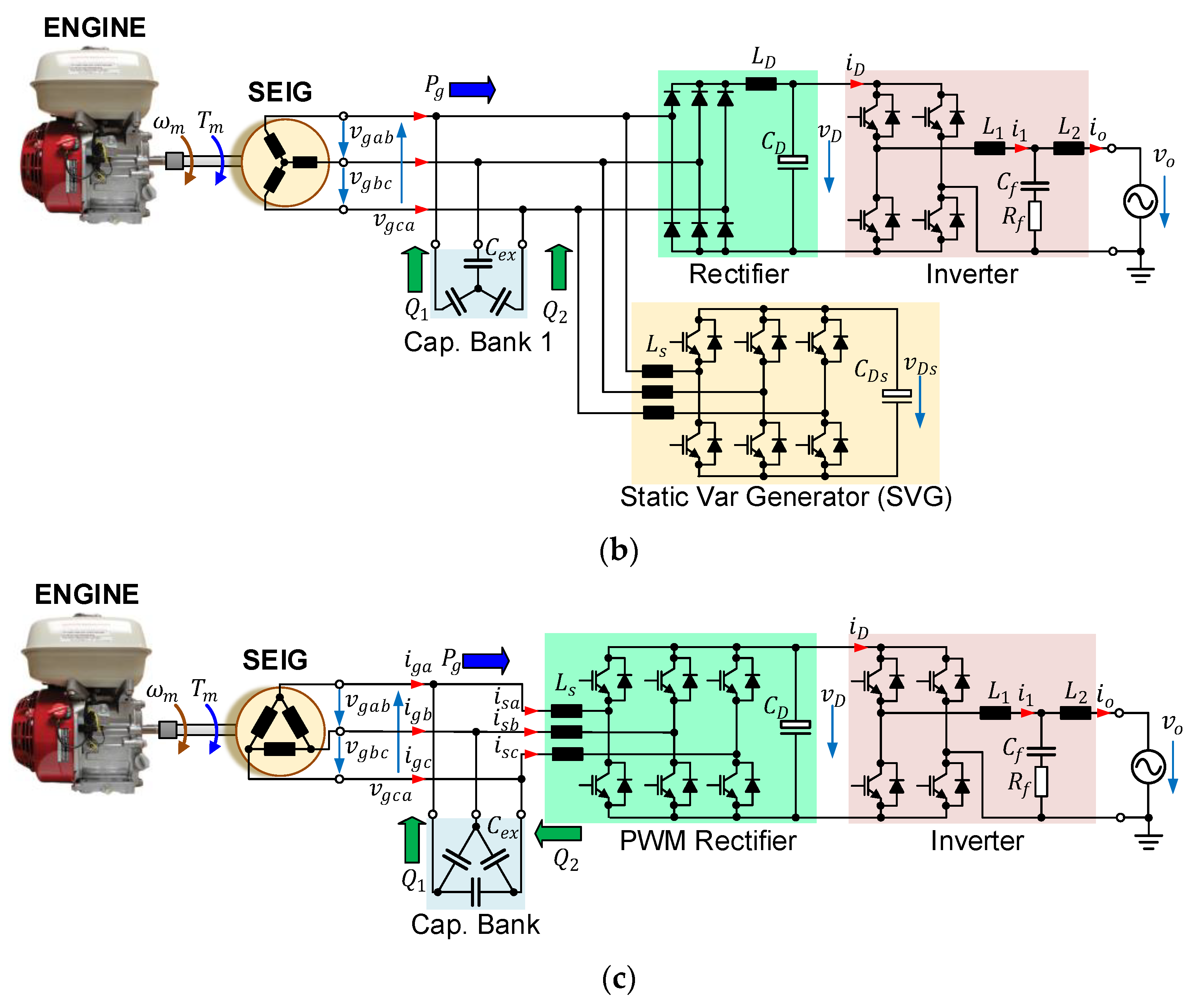 Energies 16 04963 g003b Energies 16 04963 g003b