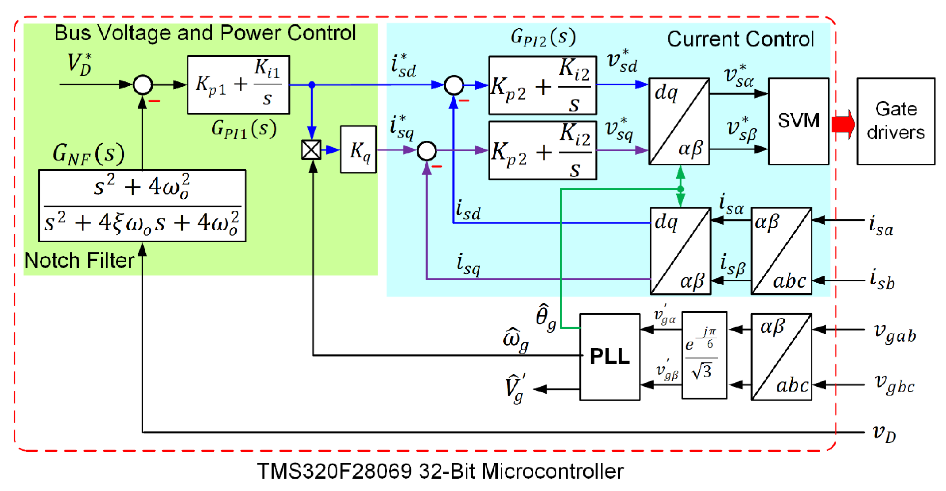 Energies 16 04963 g005 Energies 16 04963 g005
