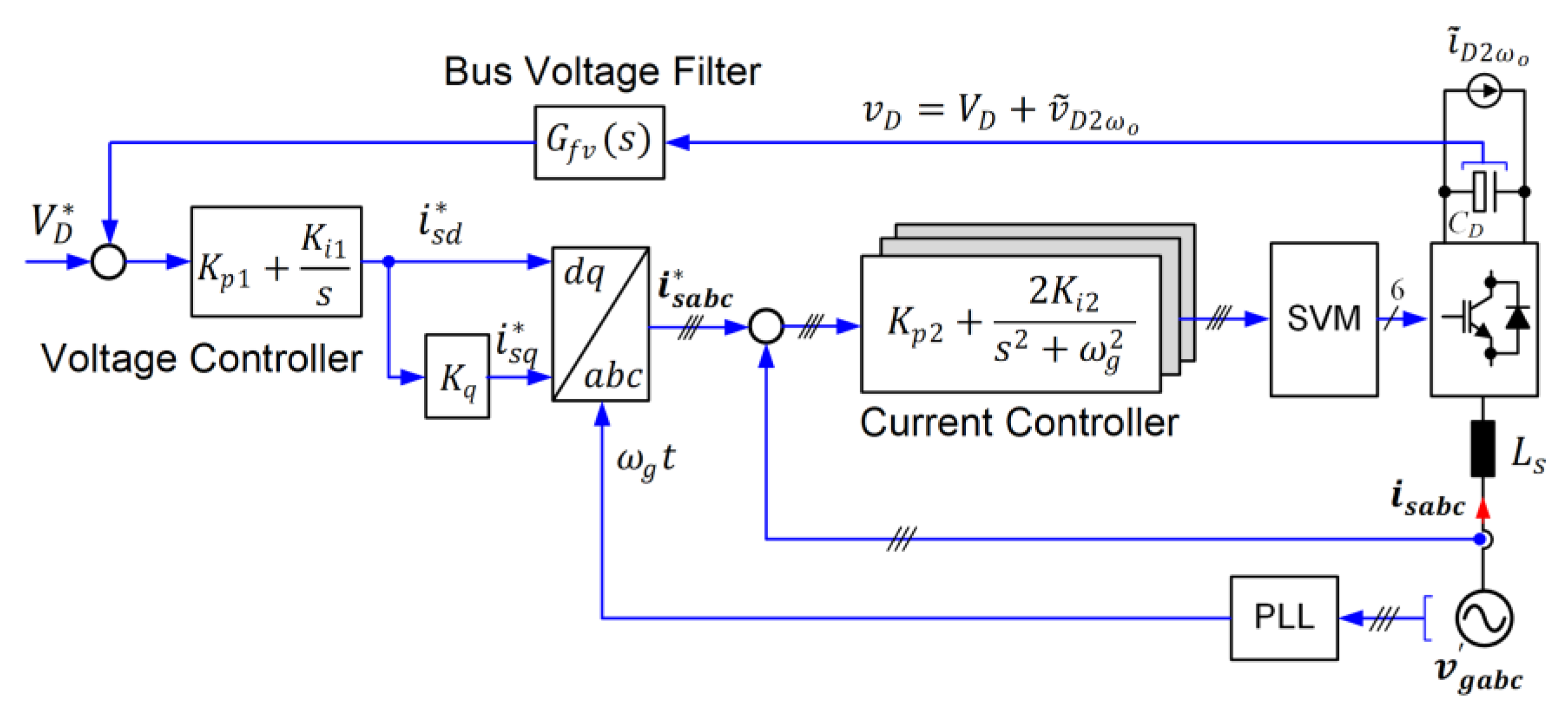 Energies 16 04963 g006 Energies 16 04963 g006