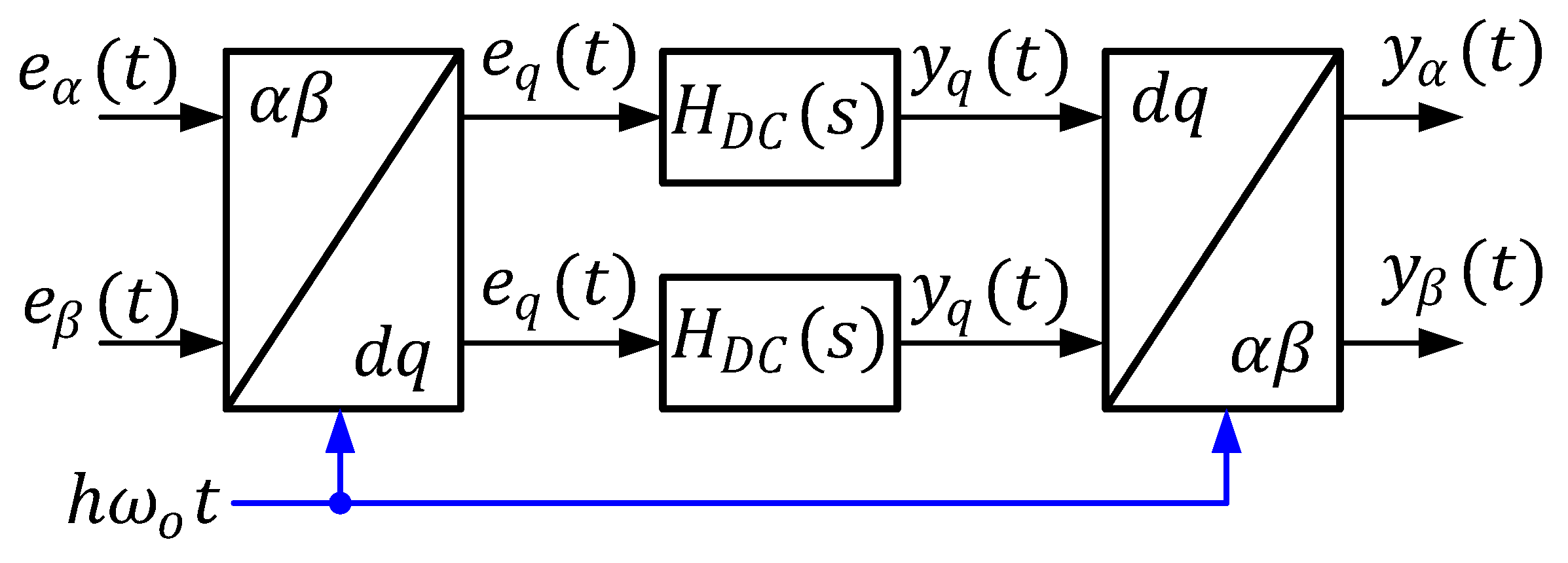 Energies 16 04963 g007 Energies 16 04963 g007