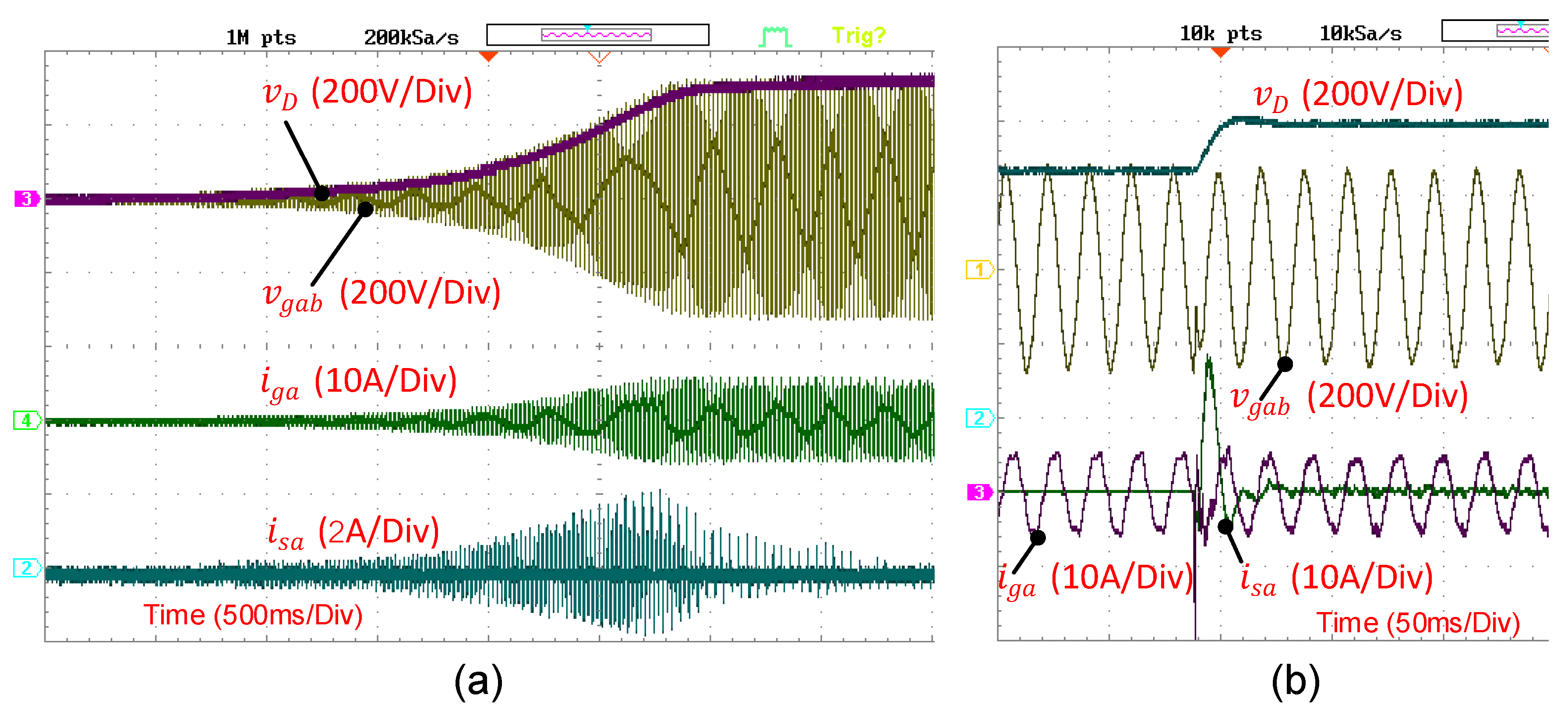 Energies 16 04963 g012 Energies 16 04963 g012