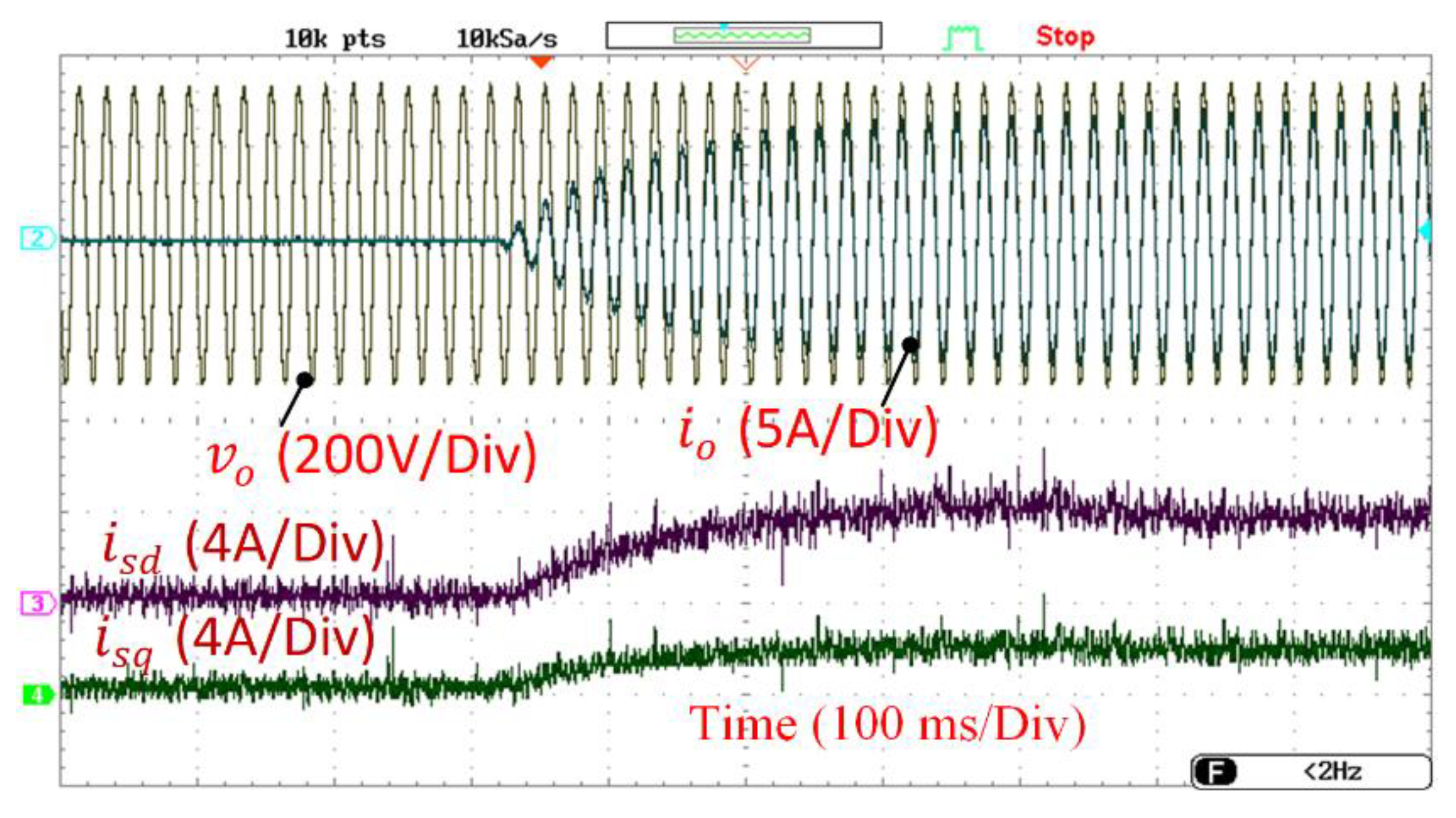Energies 16 04963 g013 Energies 16 04963 g013