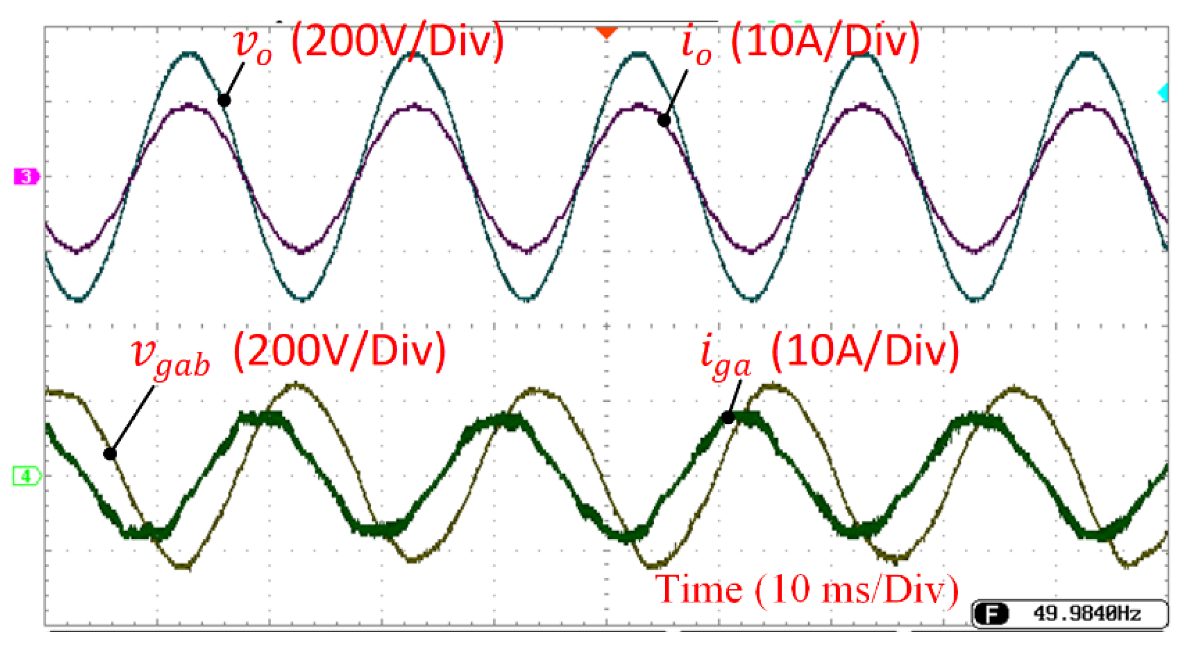 Energies 16 04963 g014 Energies 16 04963 g014