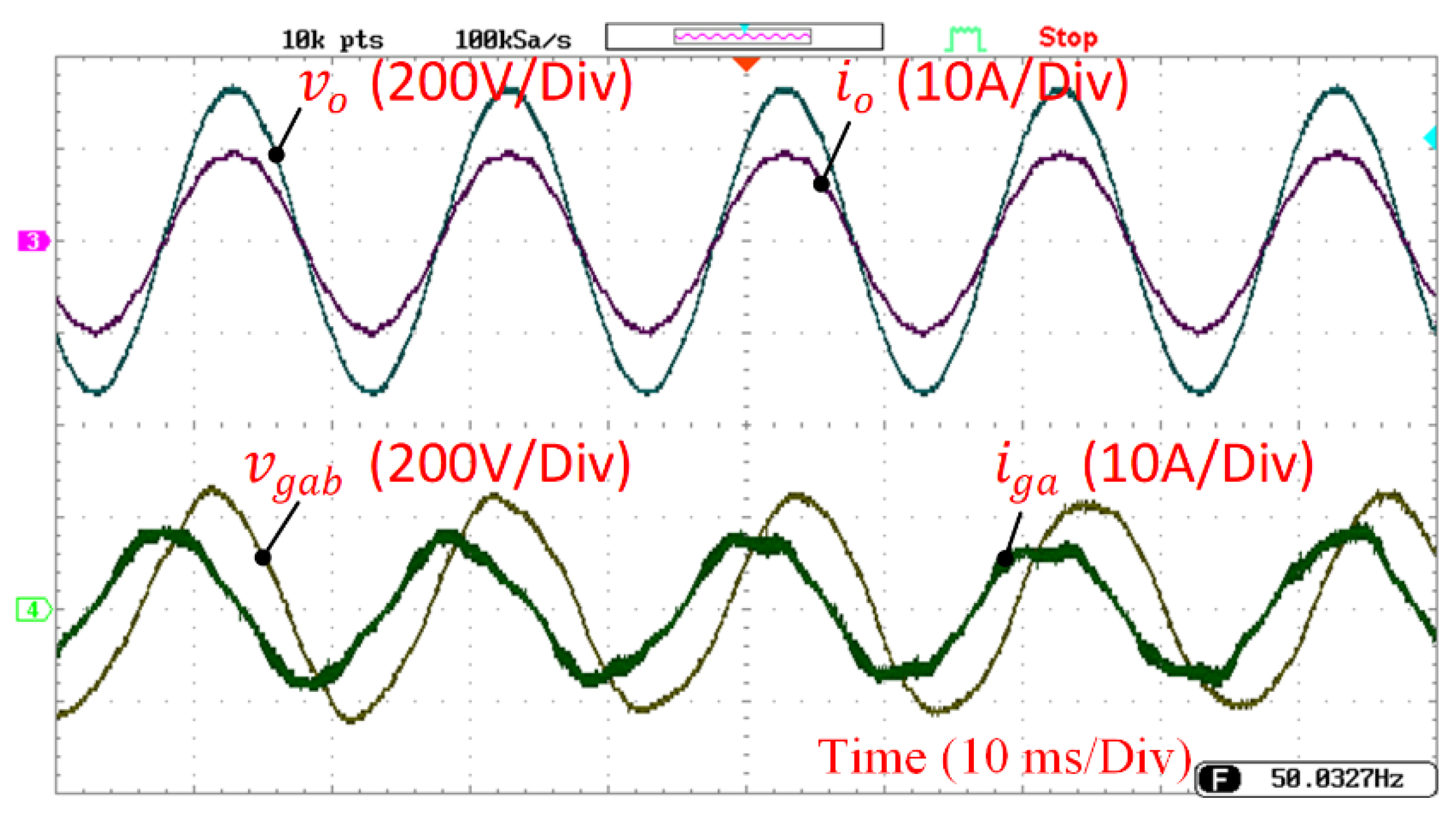 Energies 16 04963 g015 Energies 16 04963 g015