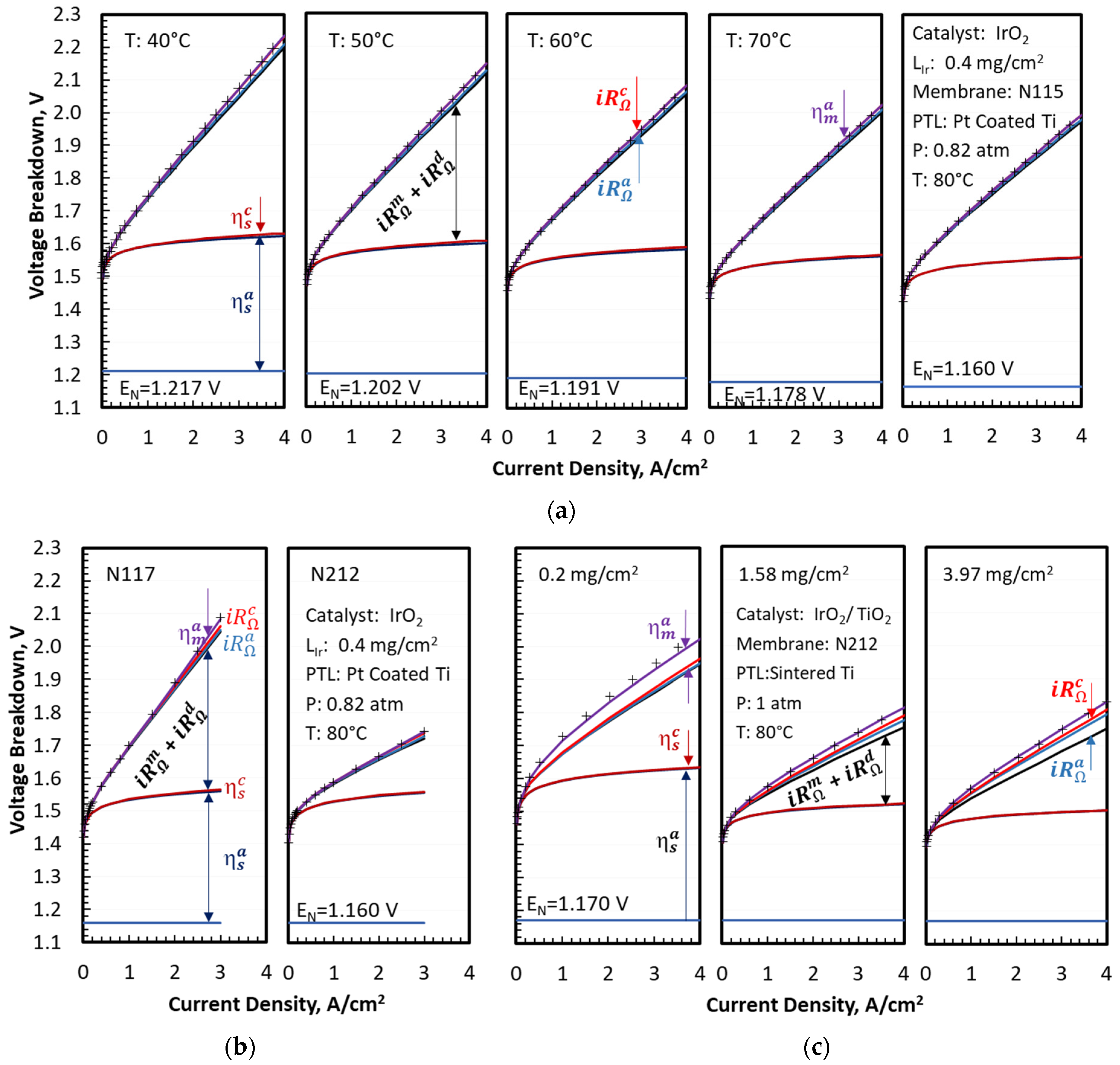Energies 16 04964 g002