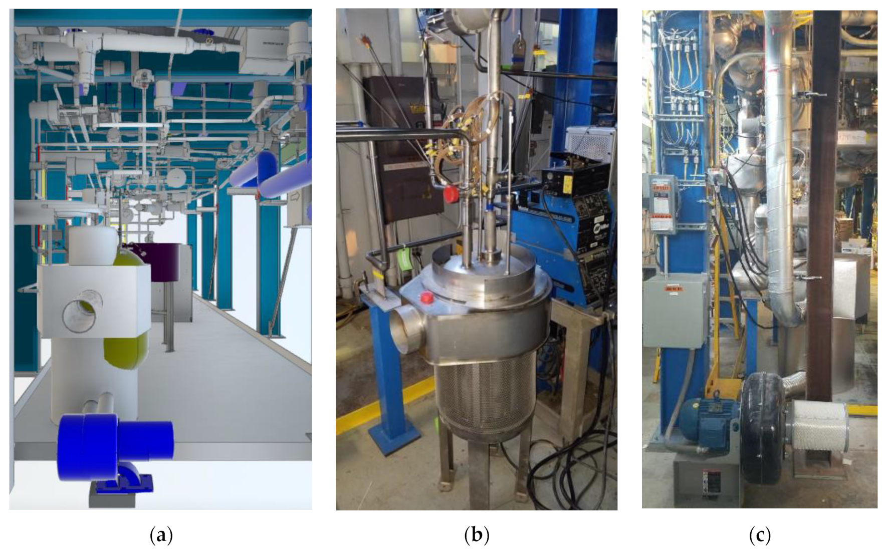 Energies Free FullText Anomaly Detection in Liquid Sodium Cold
