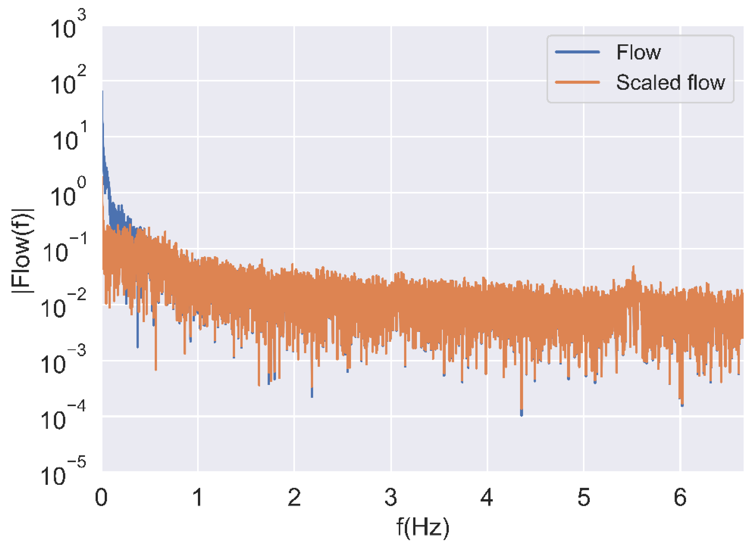 Energies 16 04965 g012