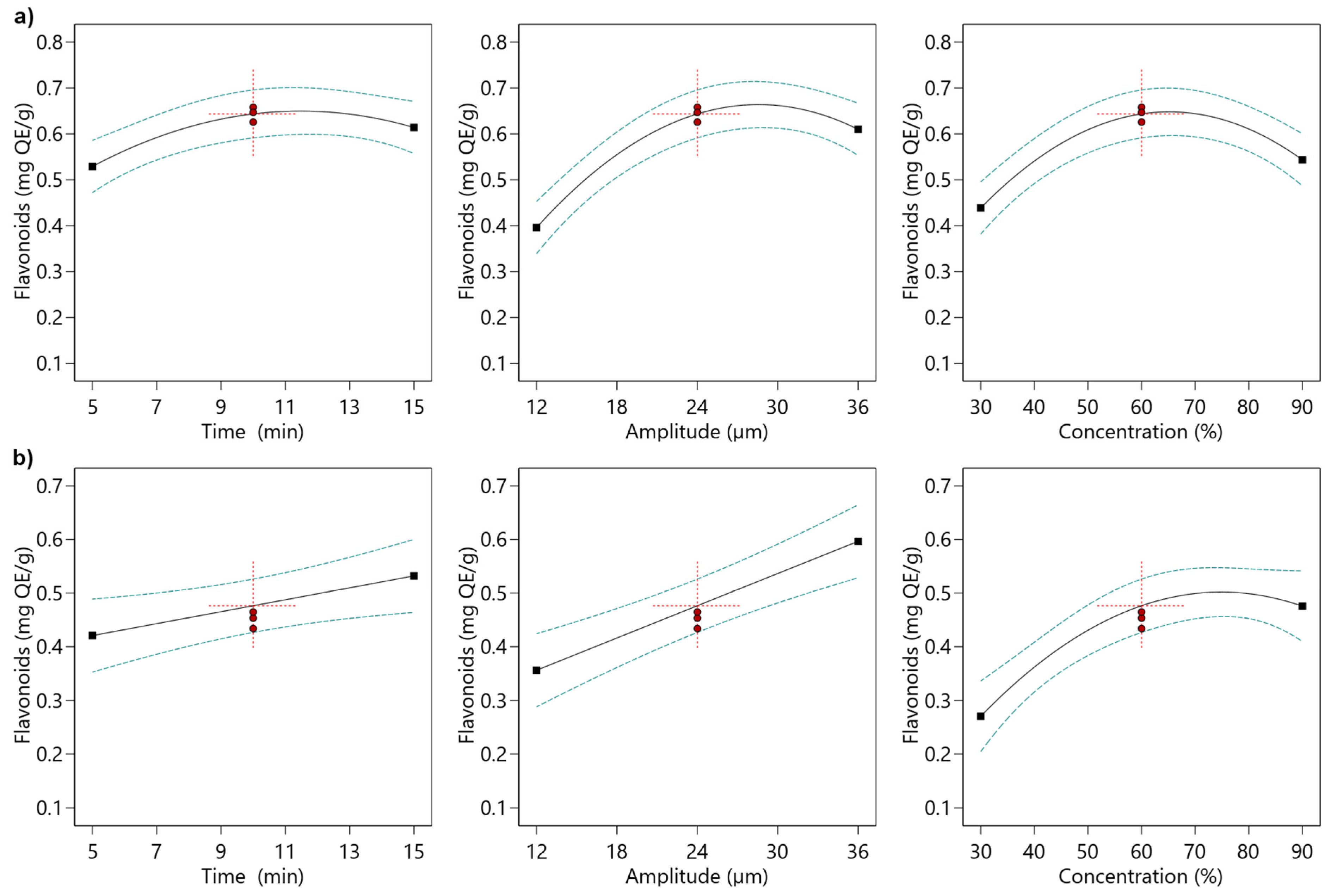 Energies 16 04966 g001