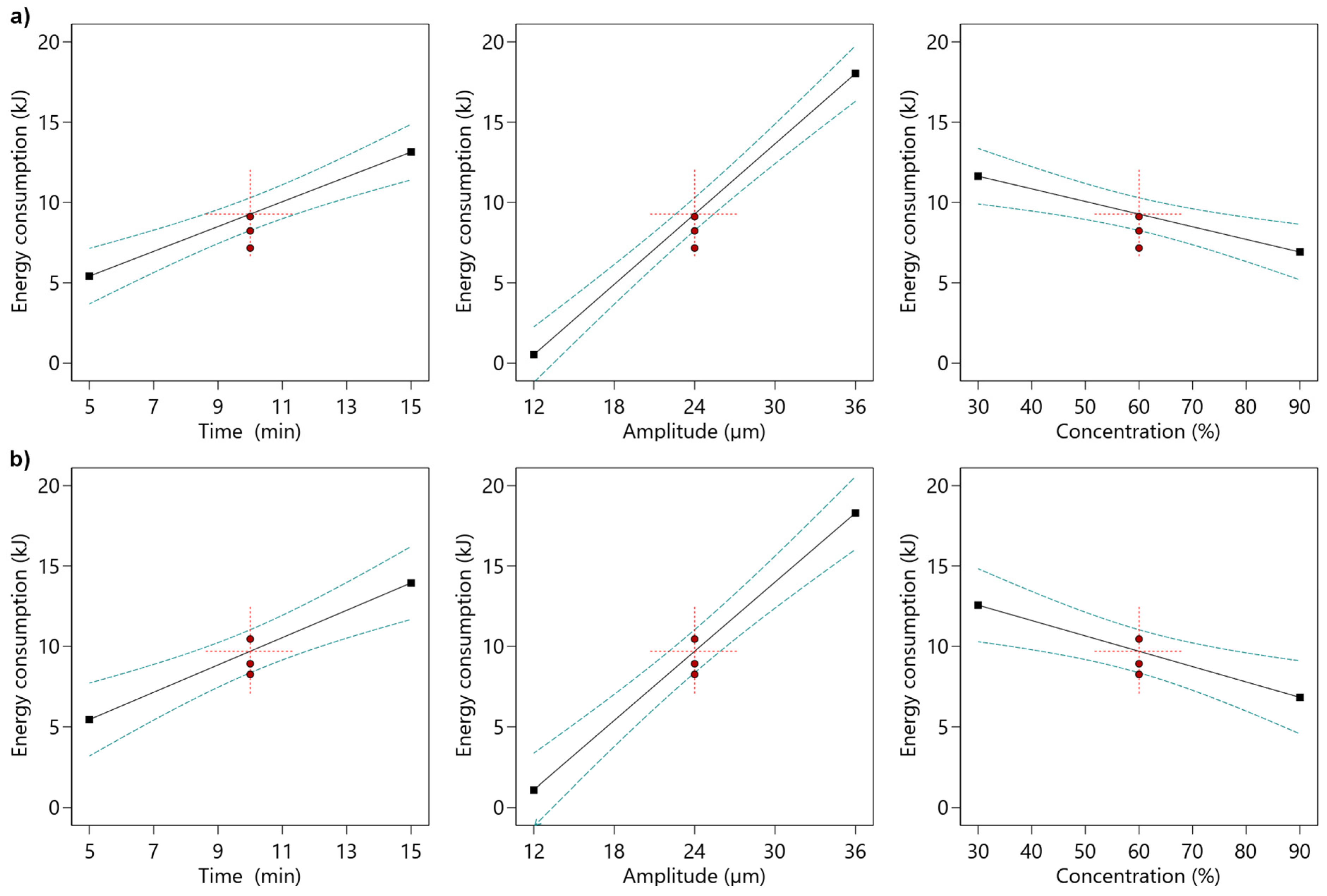 Energies 16 04966 g002