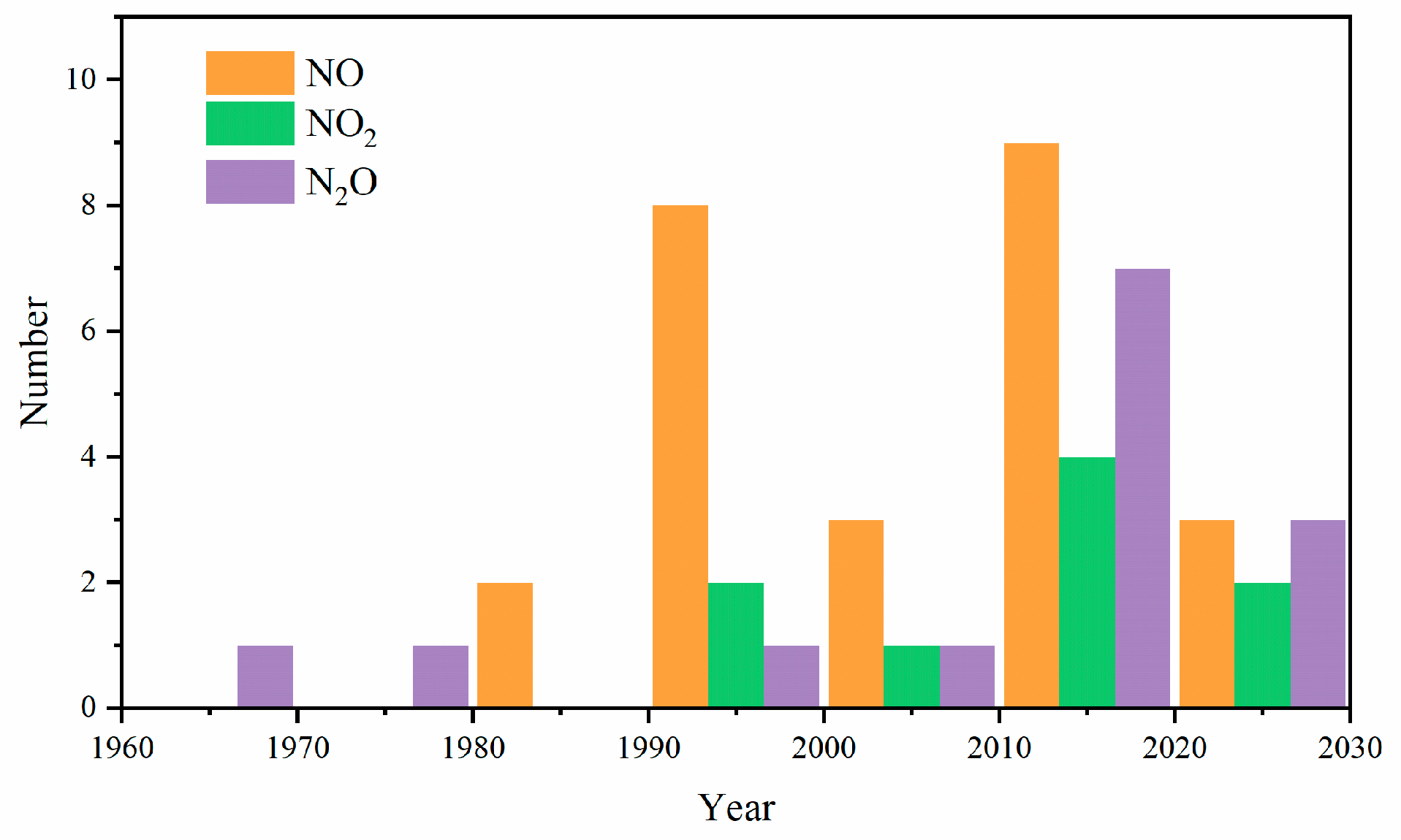 Energies 16 04967 g001 Energies 16 04967 g001