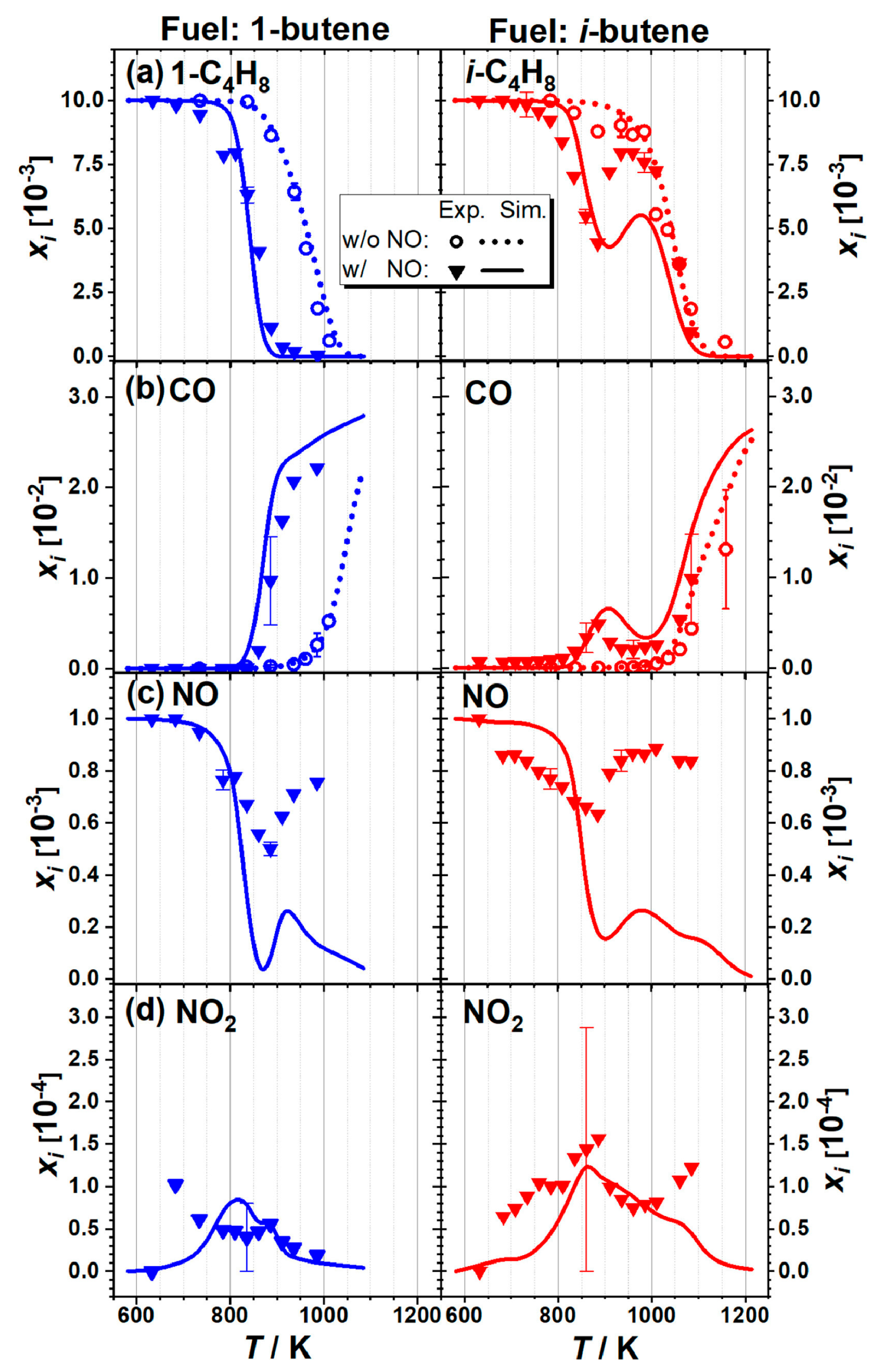 Energies 16 04967 g003 Energies 16 04967 g003