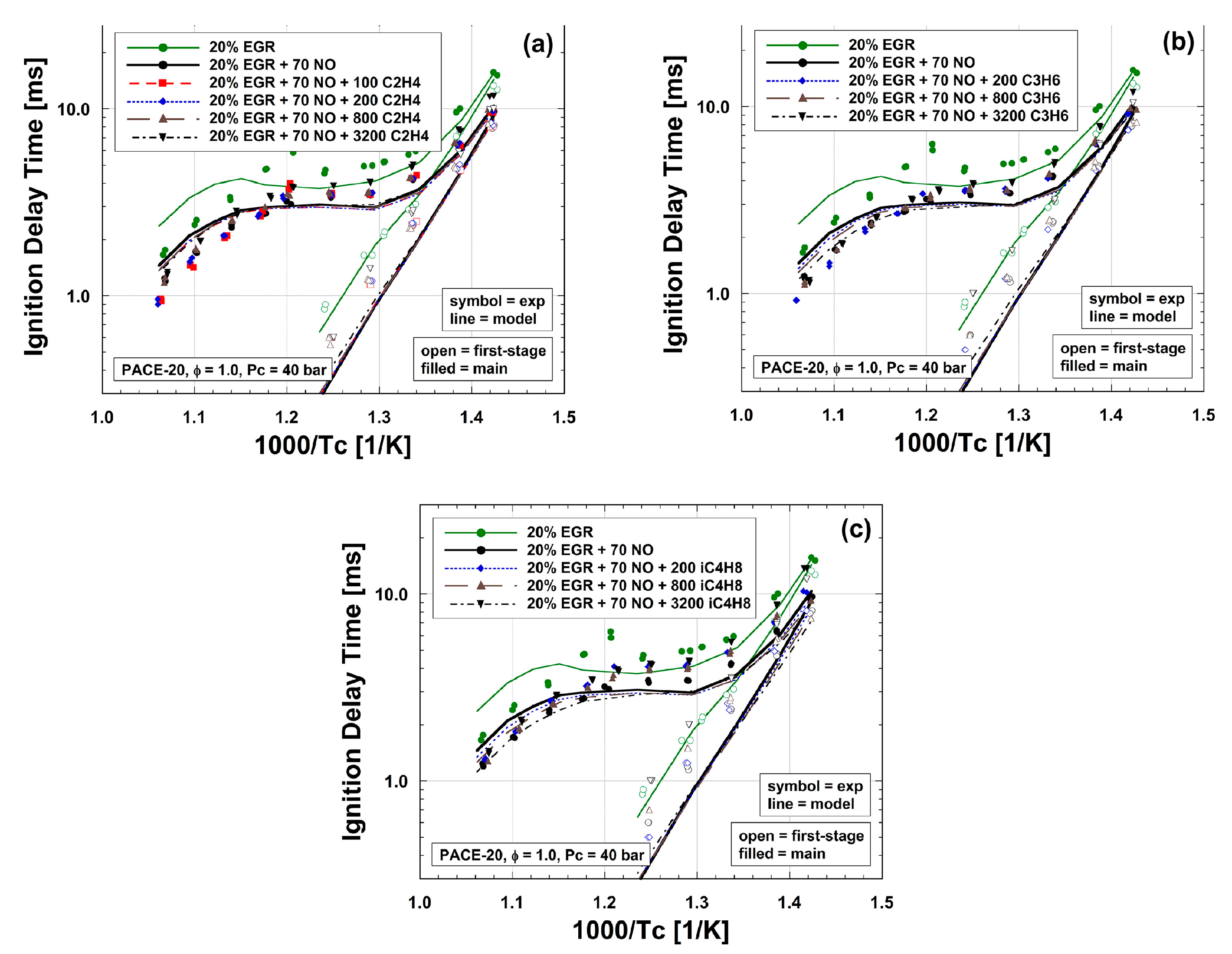 Energies 16 04967 g004 Energies 16 04967 g004