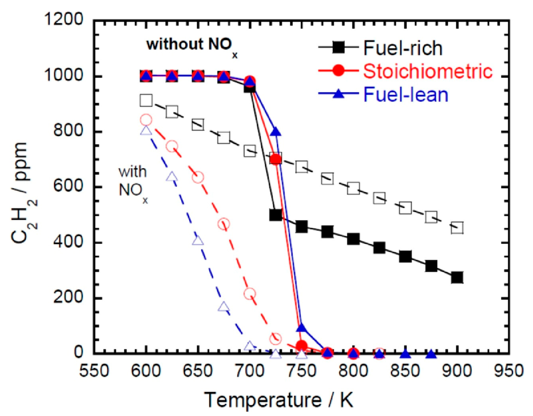 Energies 16 04967 g005 Energies 16 04967 g005